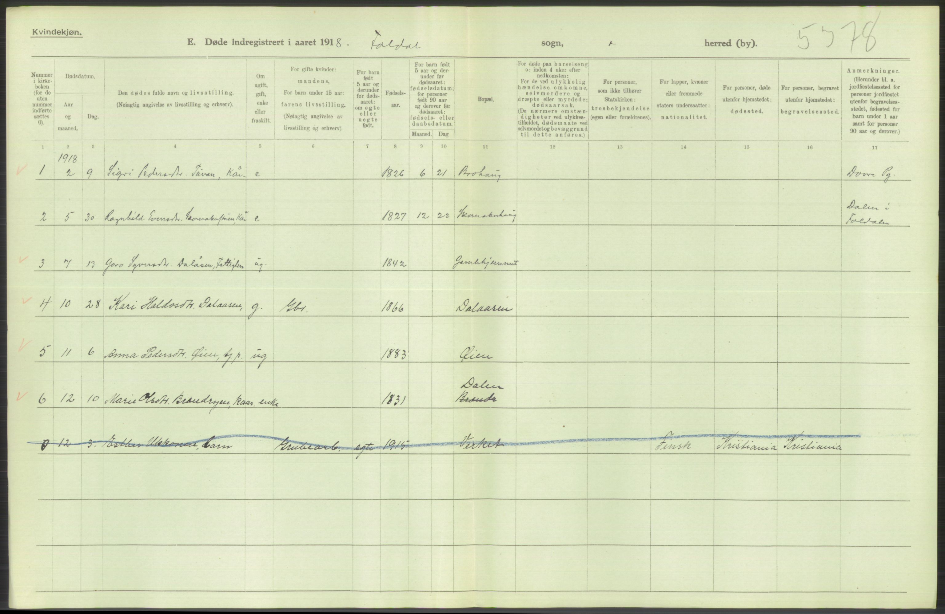 Statistisk sentralbyrå, Sosiodemografiske emner, Befolkning, RA/S-2228/D/Df/Dfb/Dfbh/L0014: Hedemarkens fylke: Døde. Bygder og byer., 1918, p. 152