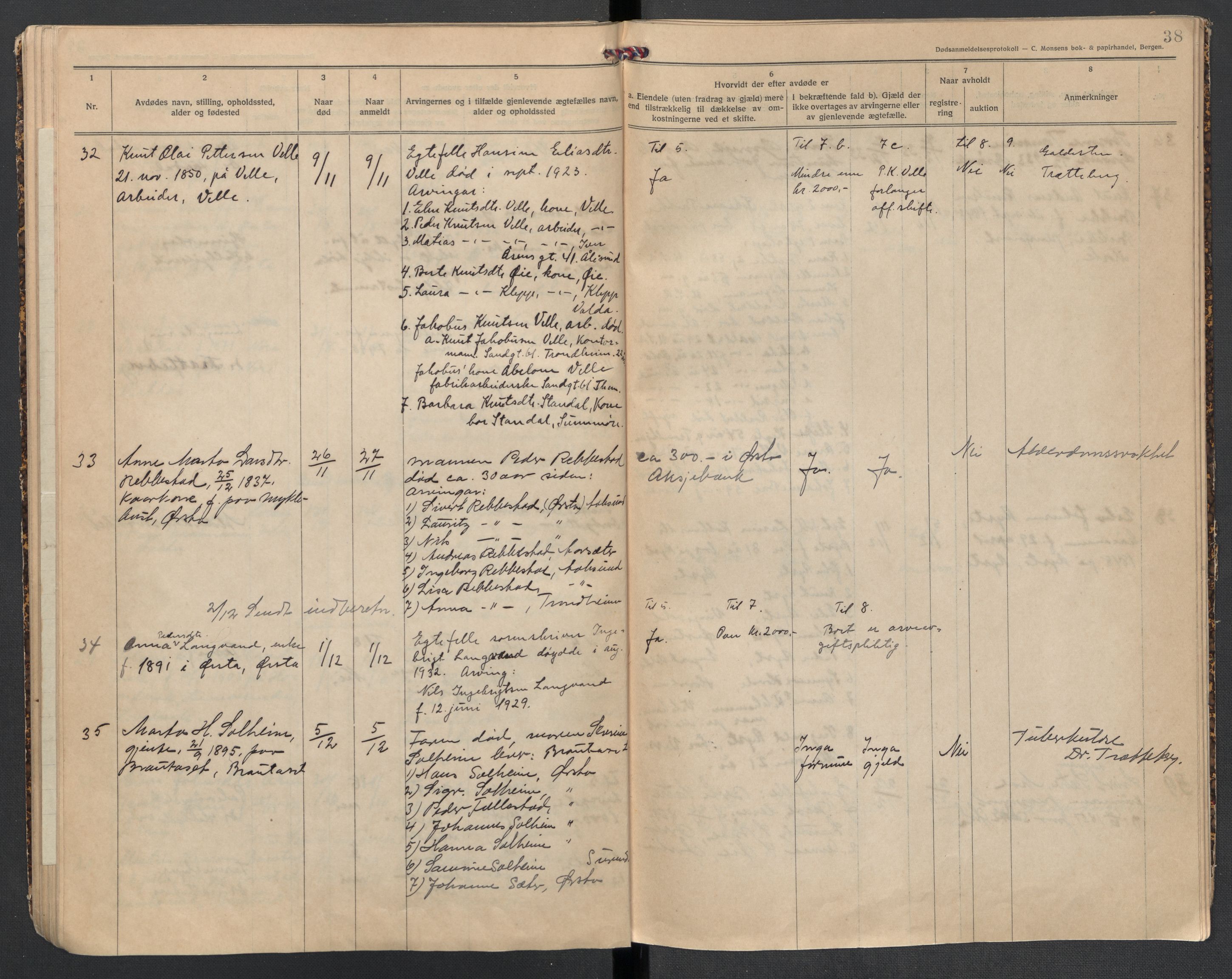 Ørsta lensmannskontor, AV/SAT-A-5670/1/02/L0002: 2.1.02 - Dødsfallsprotokoll, 1924-1933, p. 38