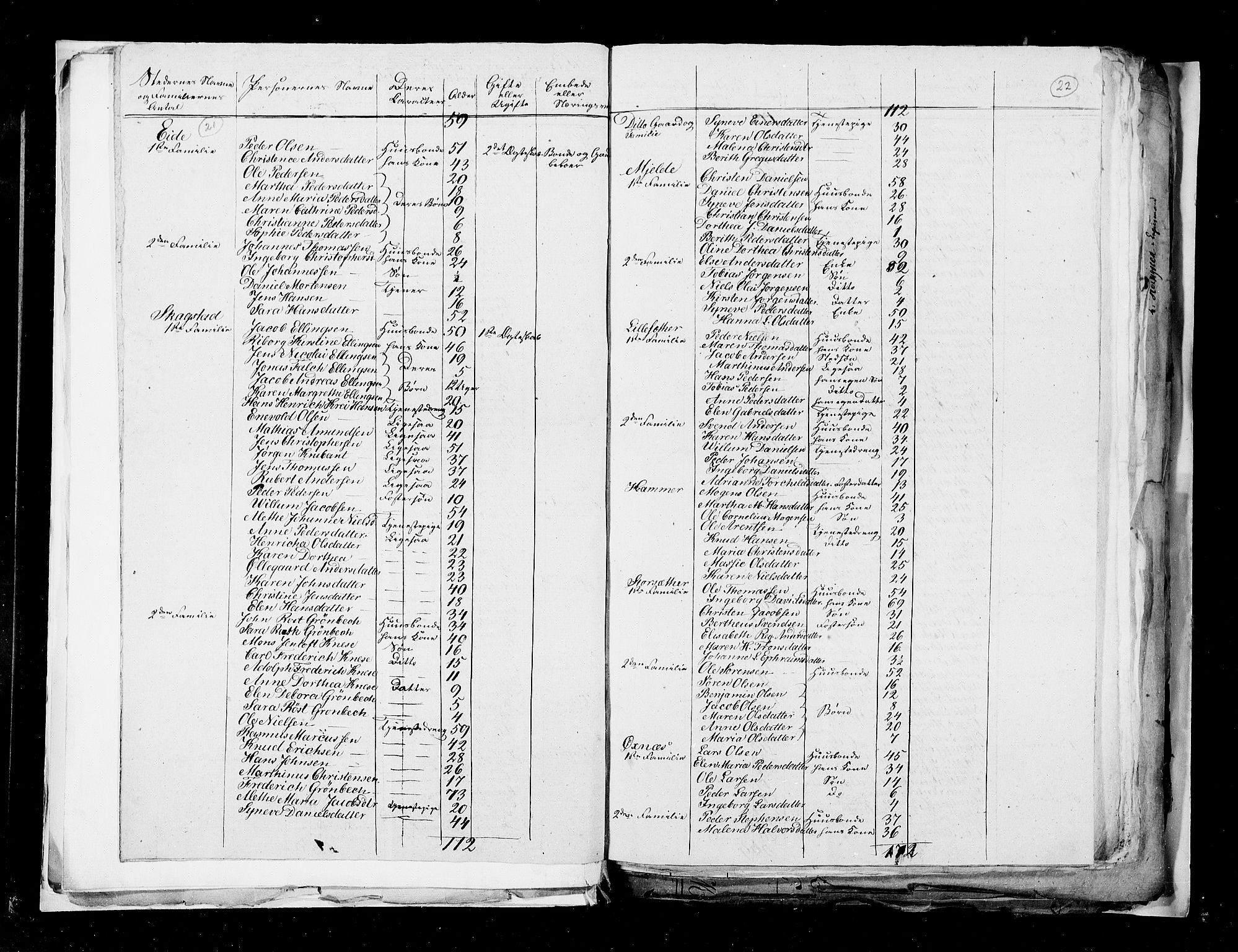 RA, Census 1815, vol. 3: Tromsø stift and cities, 1815, p. 17