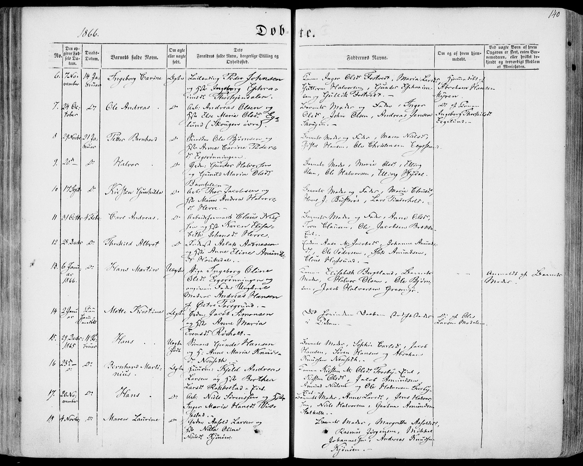 Bamble kirkebøker, AV/SAKO-A-253/F/Fa/L0005: Parish register (official) no. I 5, 1854-1869, p. 140