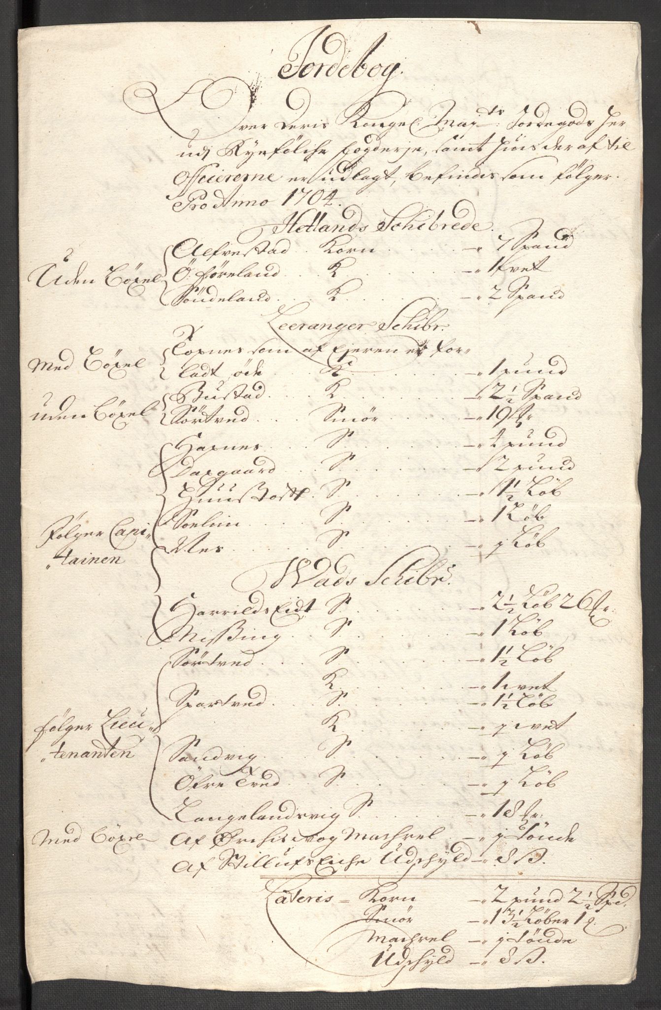 Rentekammeret inntil 1814, Reviderte regnskaper, Fogderegnskap, RA/EA-4092/R47/L2860: Fogderegnskap Ryfylke, 1703-1705, p. 156