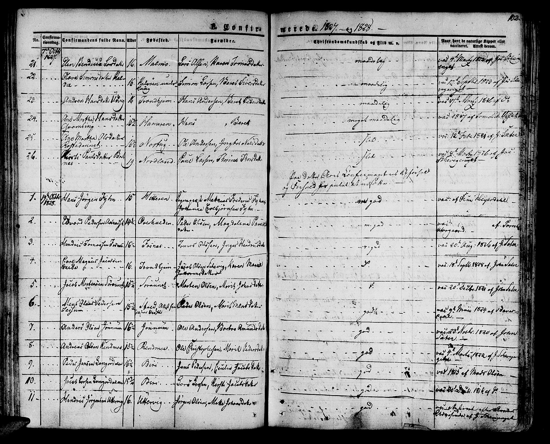 Ministerialprotokoller, klokkerbøker og fødselsregistre - Nord-Trøndelag, SAT/A-1458/741/L0390: Parish register (official) no. 741A04, 1822-1836, p. 102