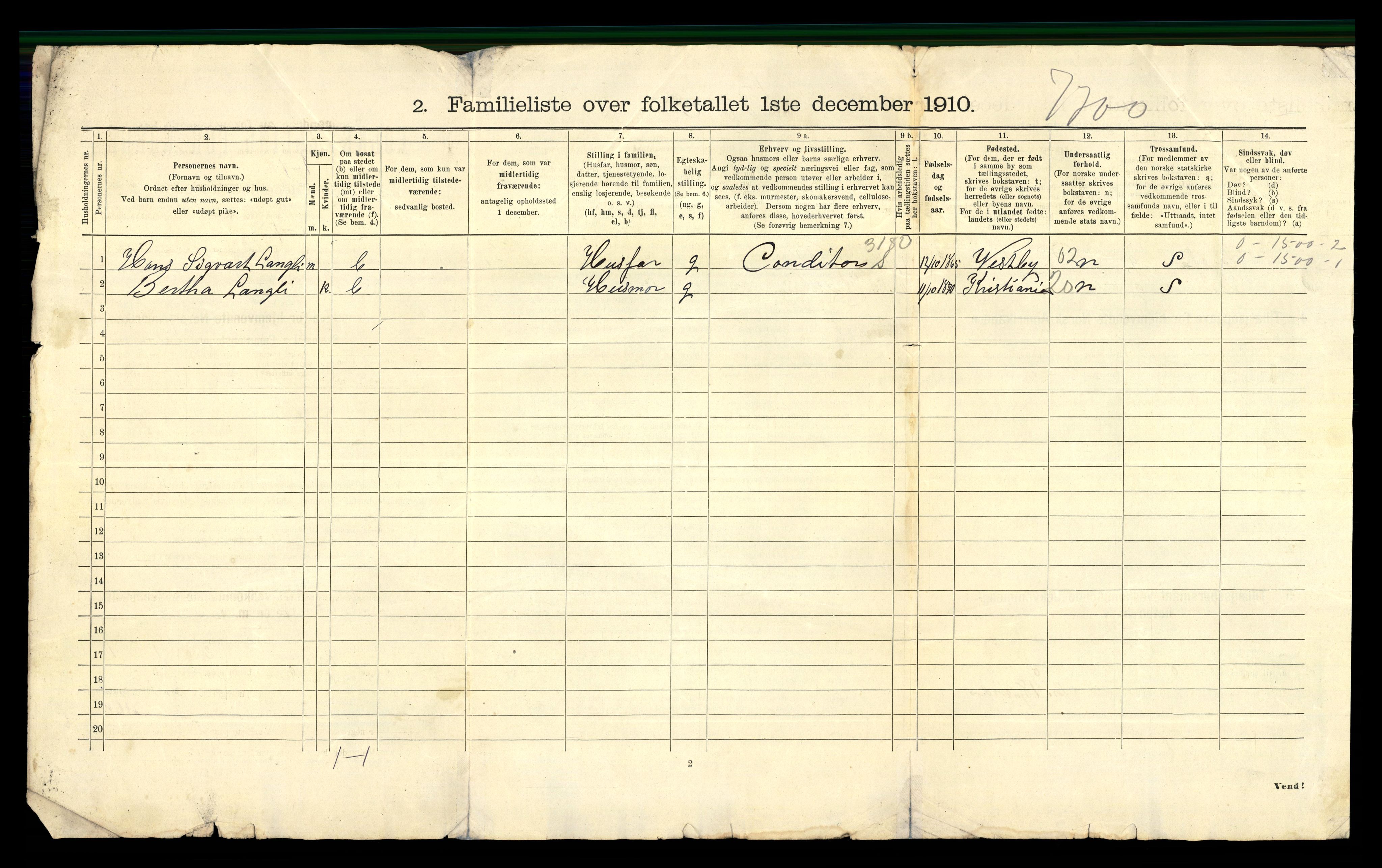 RA, 1910 census for Hønefoss, 1910, p. 36