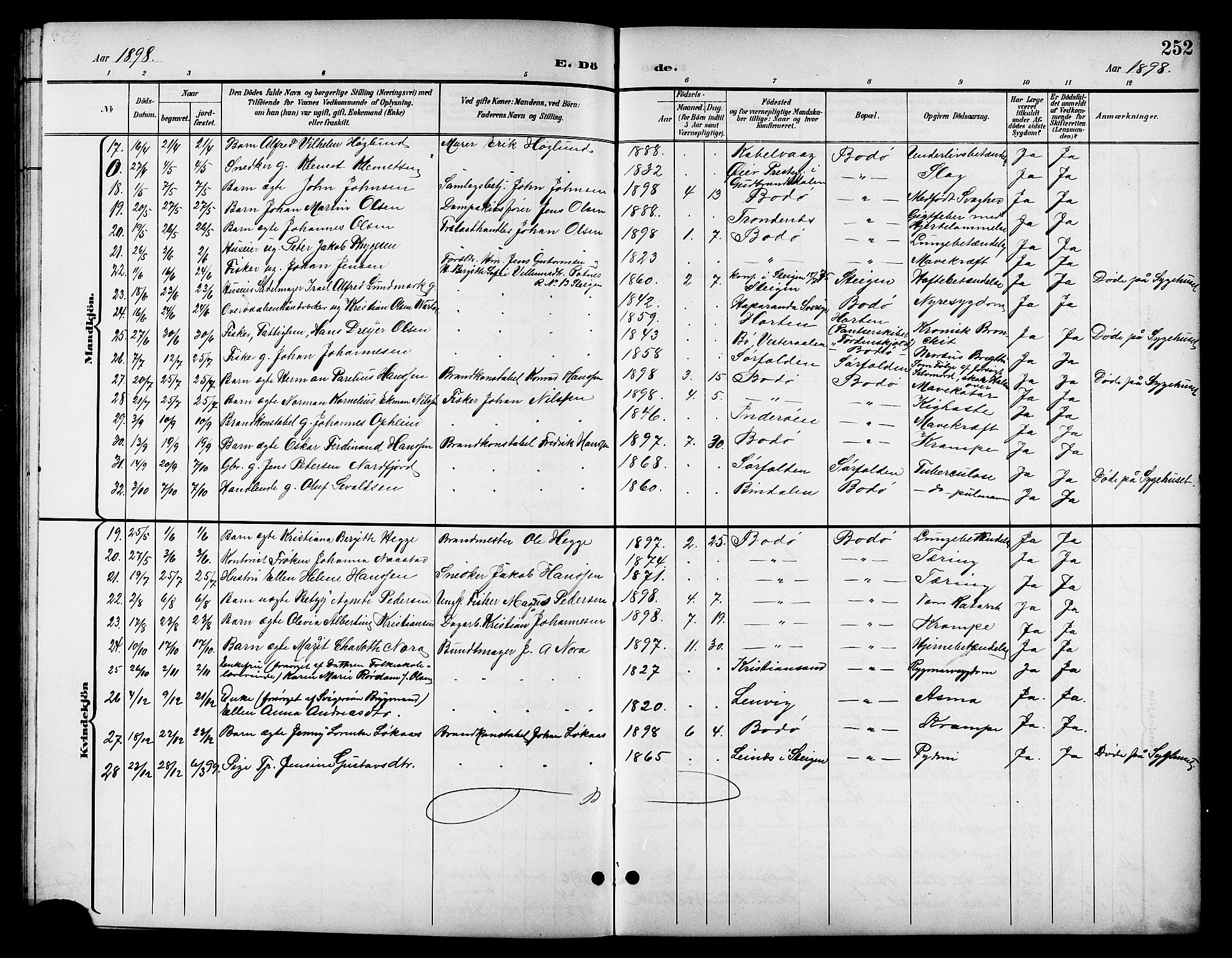 Ministerialprotokoller, klokkerbøker og fødselsregistre - Nordland, SAT/A-1459/801/L0033: Parish register (copy) no. 801C08, 1898-1910, p. 252
