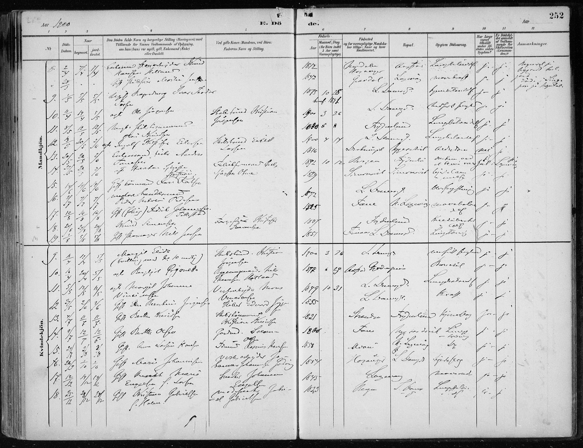 Askøy Sokneprestembete, AV/SAB-A-74101/H/Ha/Haa/Haae/L0003: Parish register (official) no. E 3, 1891-1903, p. 252