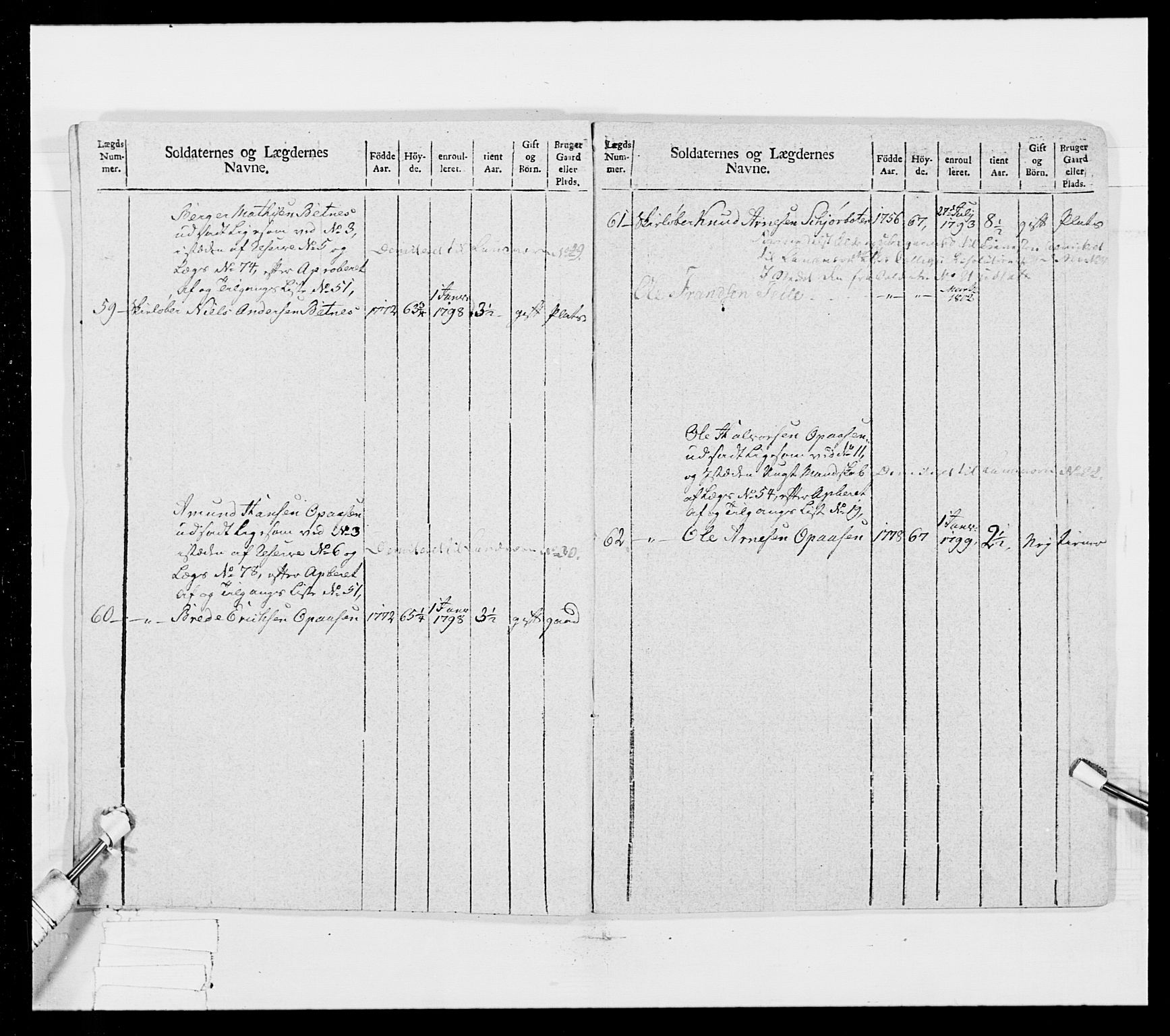 Generalitets- og kommissariatskollegiet, Det kongelige norske kommissariatskollegium, AV/RA-EA-5420/E/Eh/L0025: Skiløperkompaniene, 1766-1803, p. 462