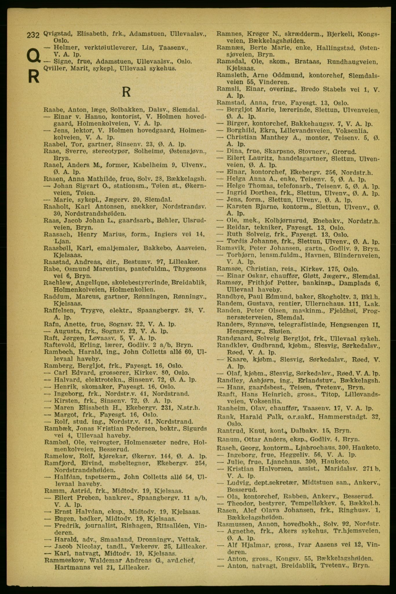 Aker adressebok/adressekalender, PUBL/001/A/004: Aker adressebok, 1929, p. 232