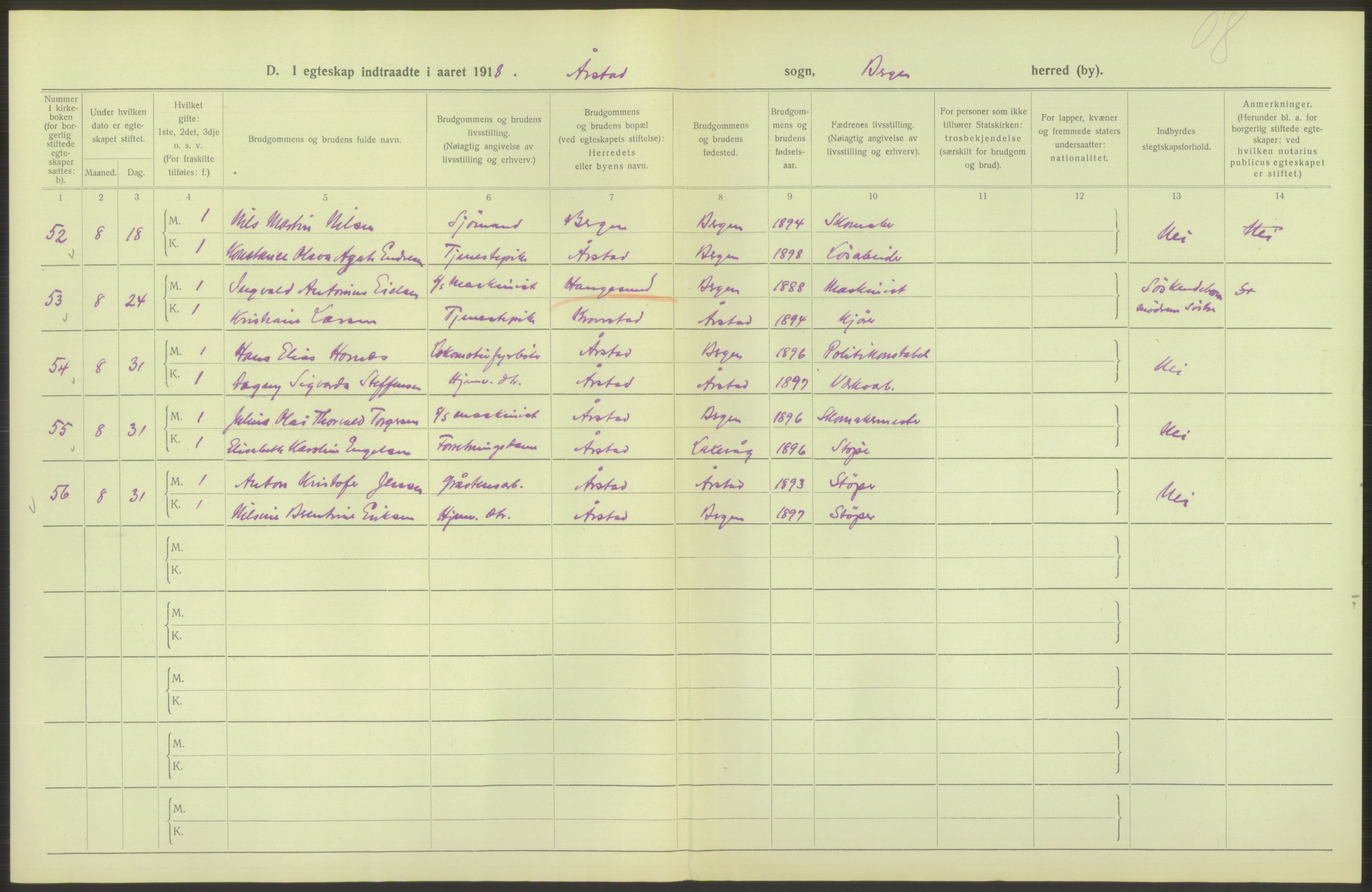 Statistisk sentralbyrå, Sosiodemografiske emner, Befolkning, AV/RA-S-2228/D/Df/Dfb/Dfbh/L0038: Bergen: Gifte, dødfødte., 1918, p. 46