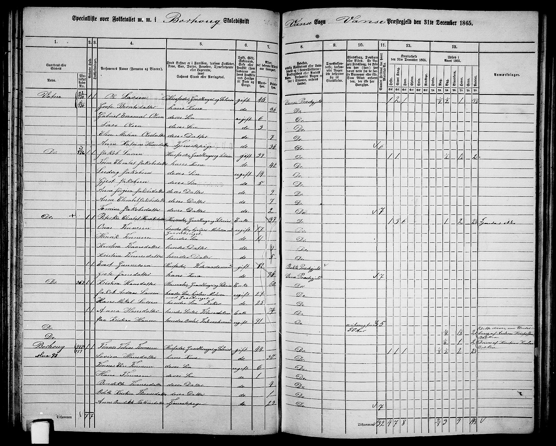 RA, 1865 census for Vanse/Vanse og Farsund, 1865, p. 124