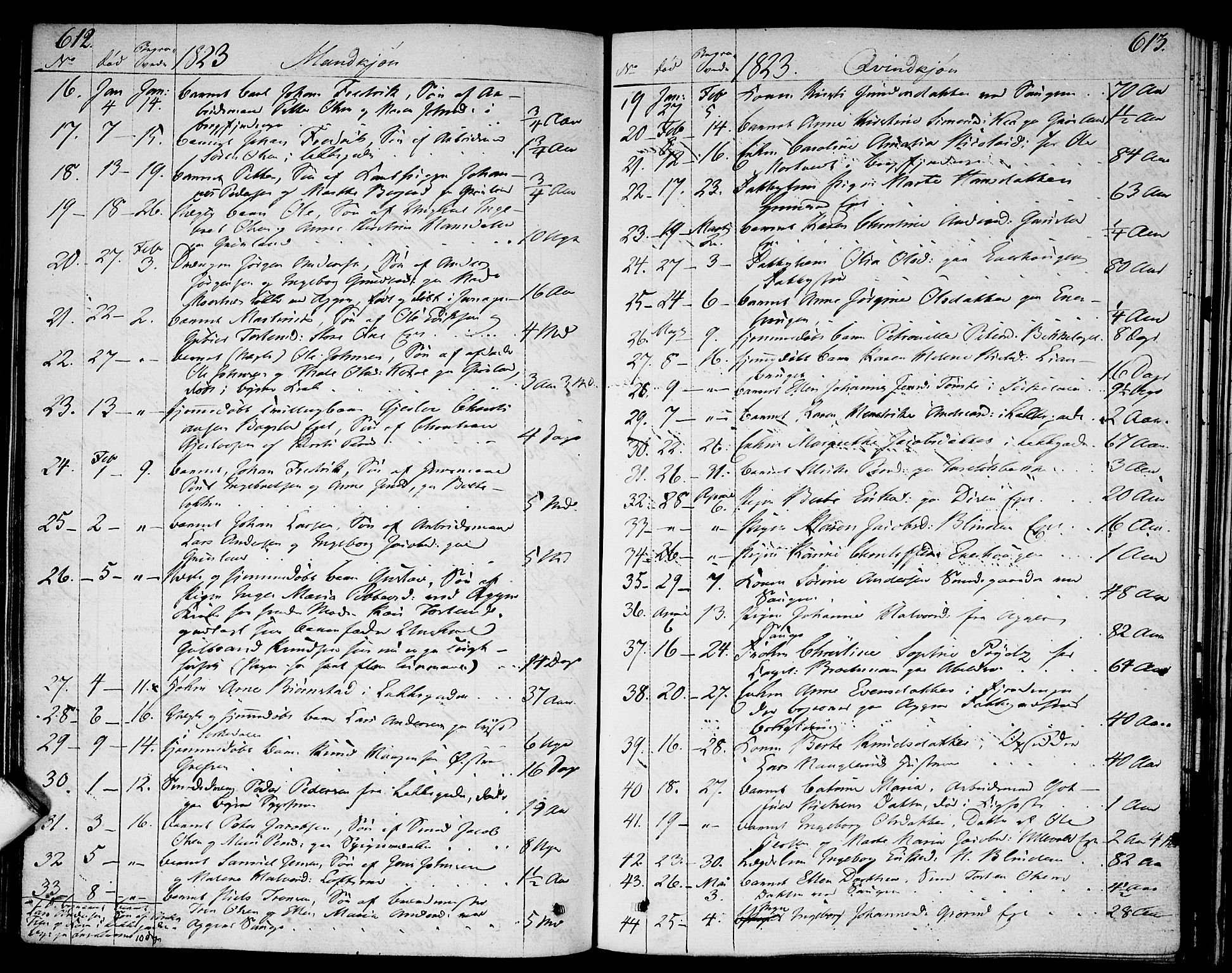 Aker prestekontor kirkebøker, AV/SAO-A-10861/F/L0012: Parish register (official) no. 12, 1819-1828, p. 612-613