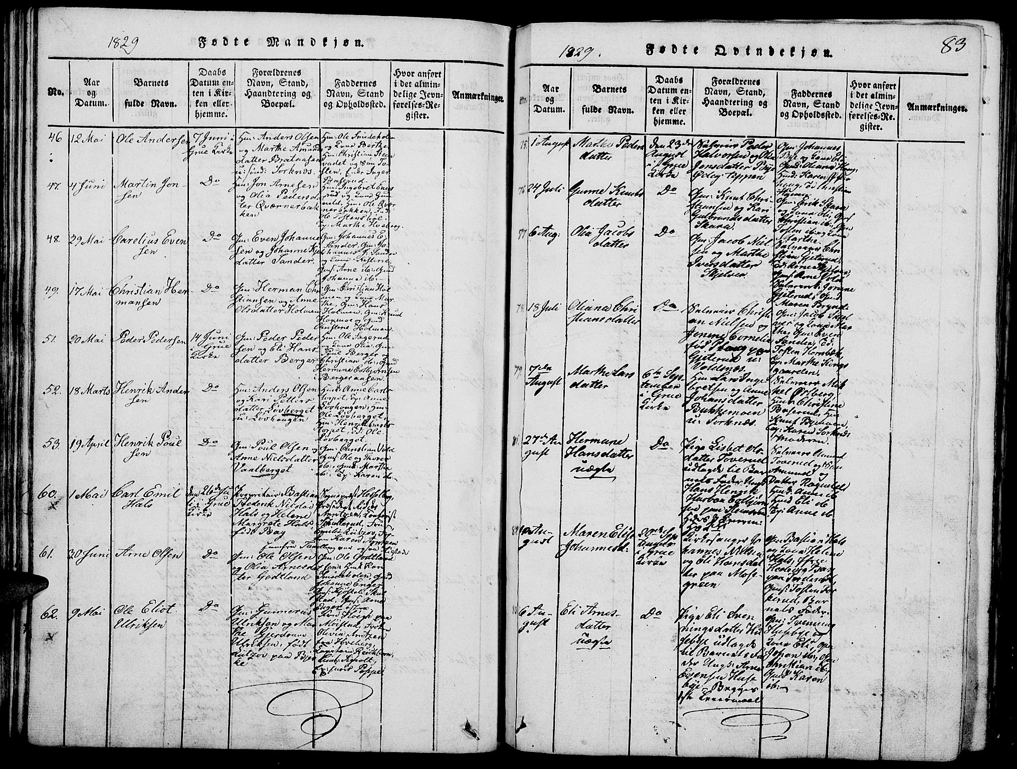 Grue prestekontor, AV/SAH-PREST-036/H/Ha/Hab/L0002: Parish register (copy) no. 2, 1815-1841, p. 83