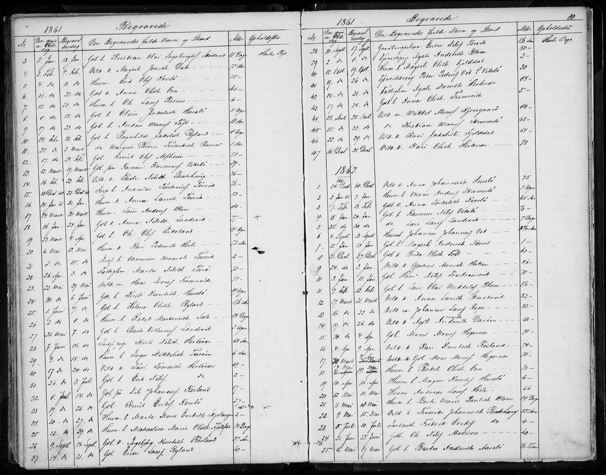 Herdla Sokneprestembete, AV/SAB-A-75701/H/Haa: Parish register (official) no. A 1, 1855-1869, p. 80