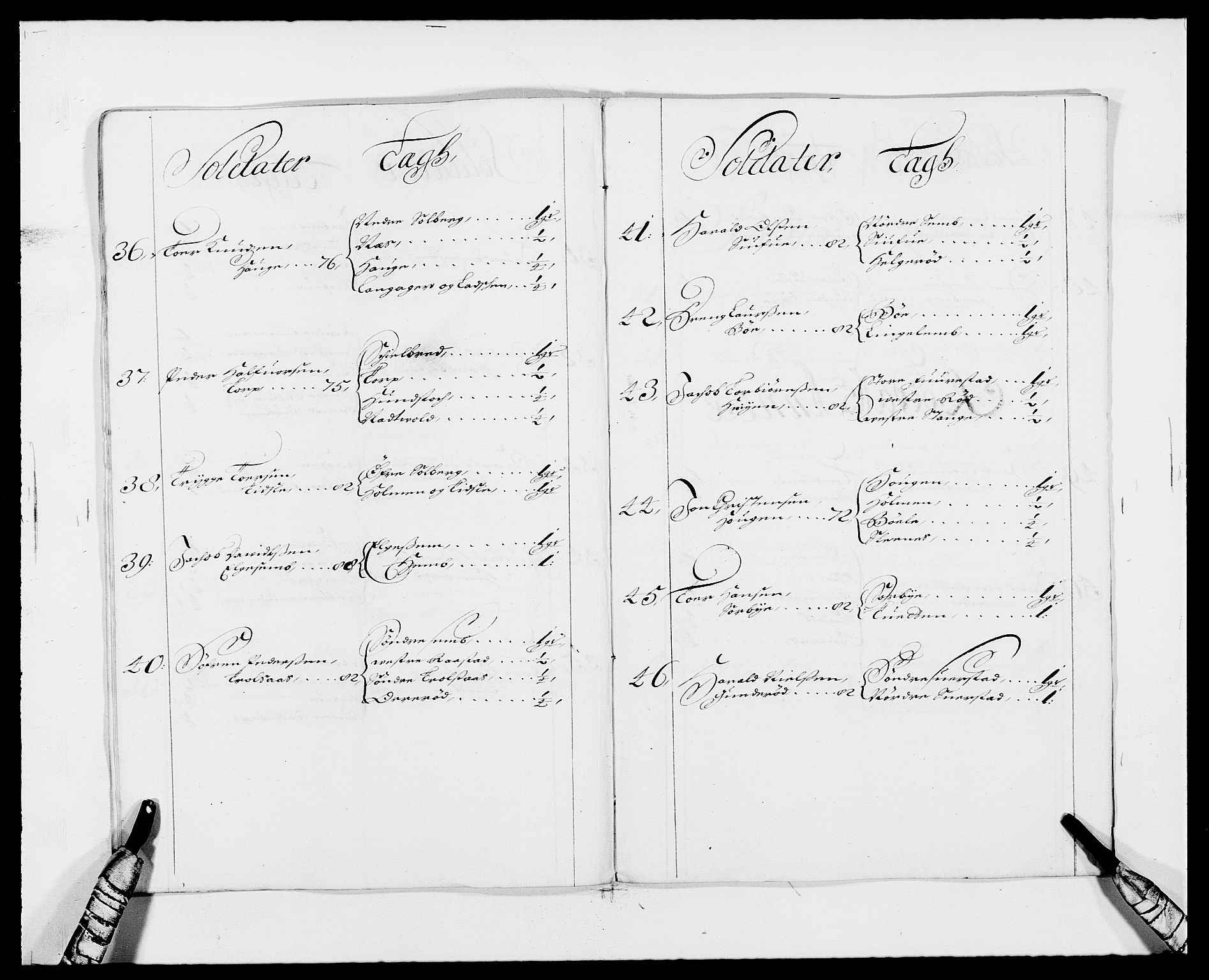 Rentekammeret inntil 1814, Reviderte regnskaper, Fogderegnskap, AV/RA-EA-4092/R33/L1971: Fogderegnskap Larvik grevskap, 1688-1689, p. 101