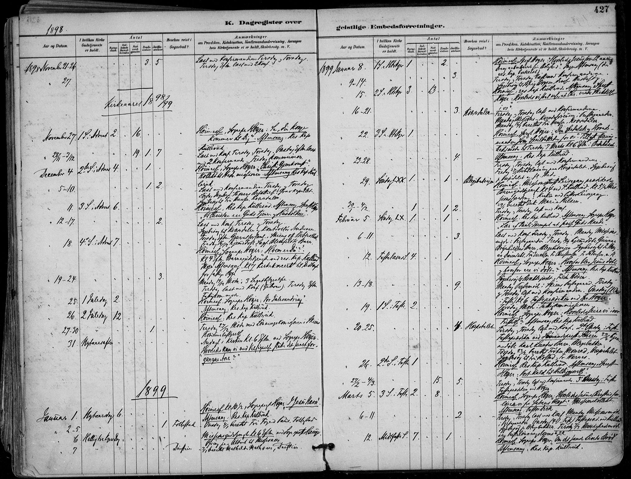Skien kirkebøker, SAKO/A-302/F/Fa/L0010: Parish register (official) no. 10, 1891-1899, p. 427