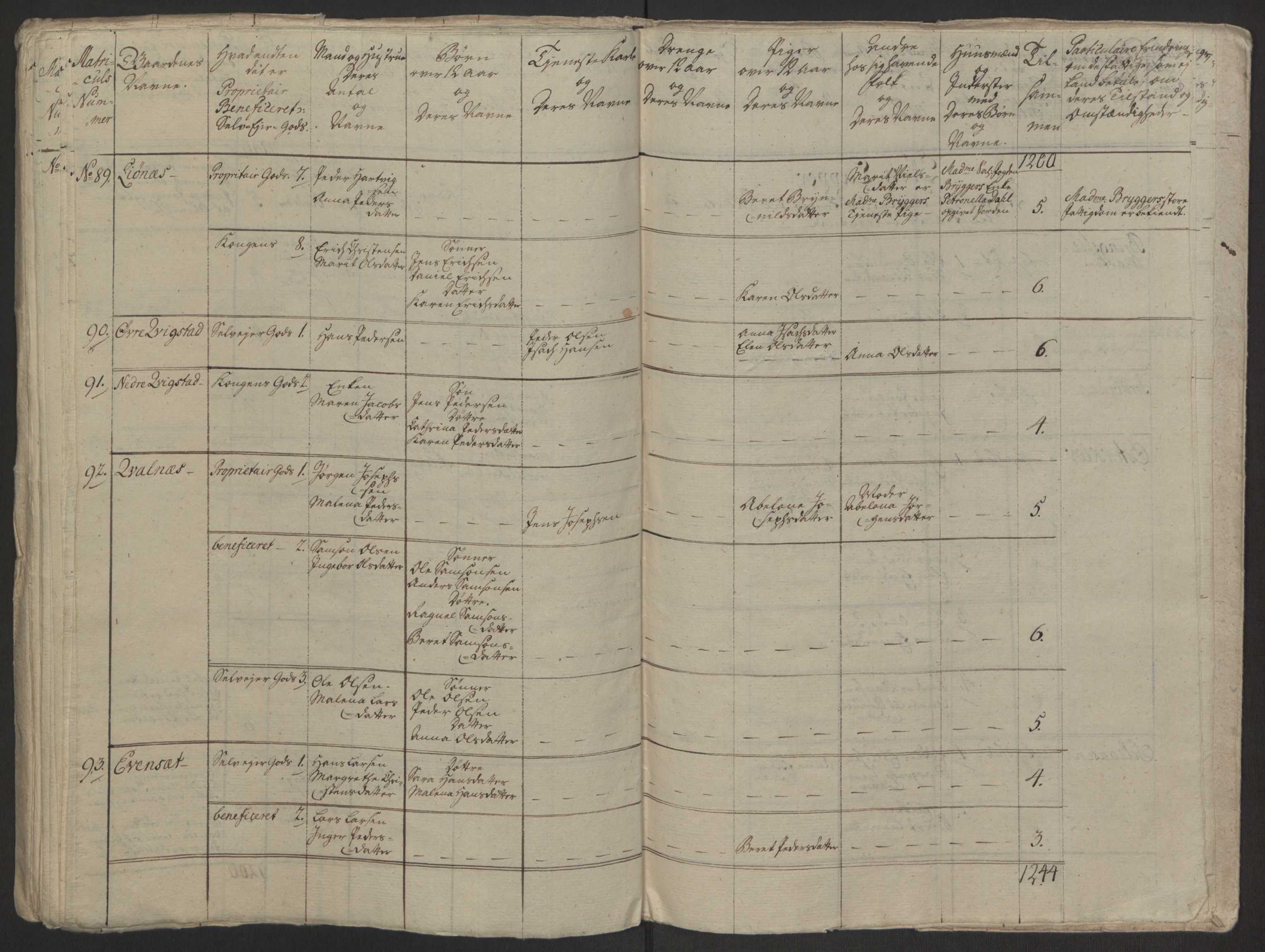 Rentekammeret inntil 1814, Realistisk ordnet avdeling, AV/RA-EA-4070/Ol/L0022a/0001: [Gg 10]: Ekstraskatten, 23.09.1762. Nordlands amt / Salten, 1762-1763, p. 192