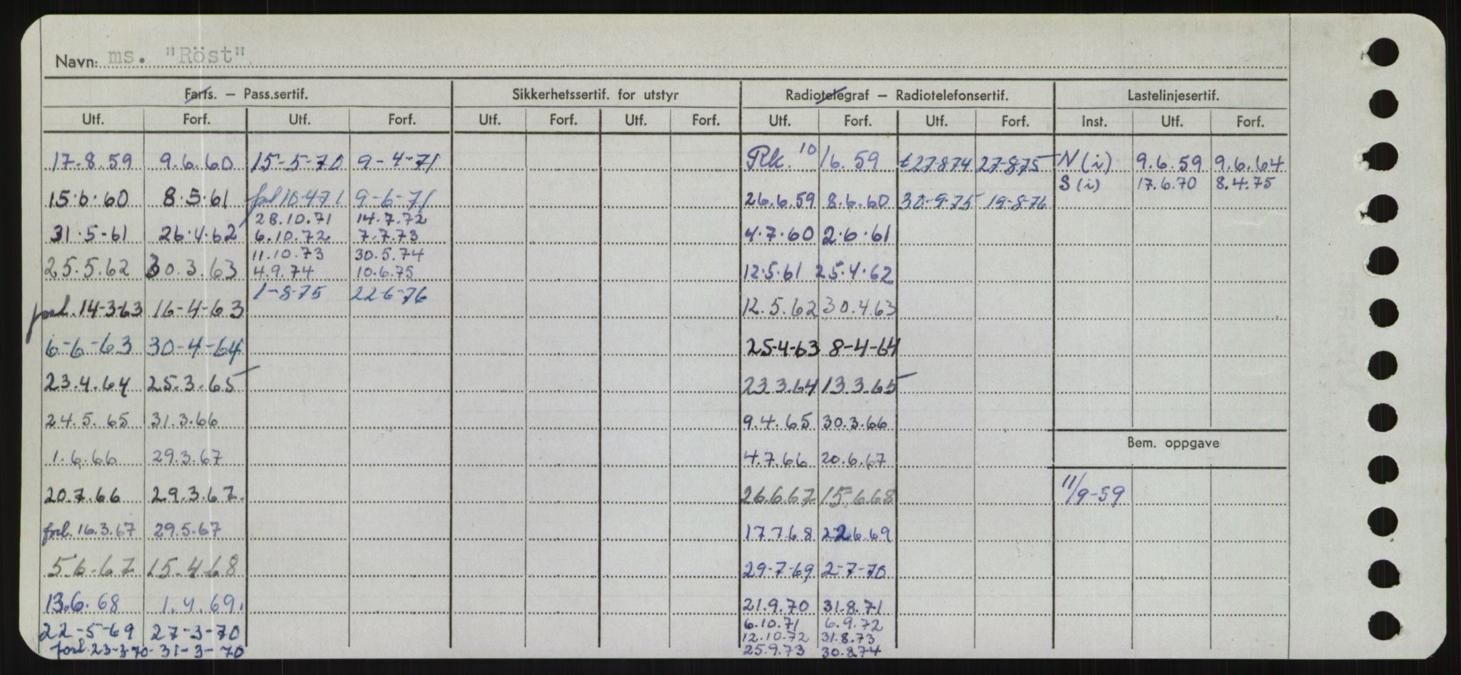 Sjøfartsdirektoratet med forløpere, Skipsmålingen, AV/RA-S-1627/H/Hd/L0031: Fartøy, Rju-Sam, p. 464