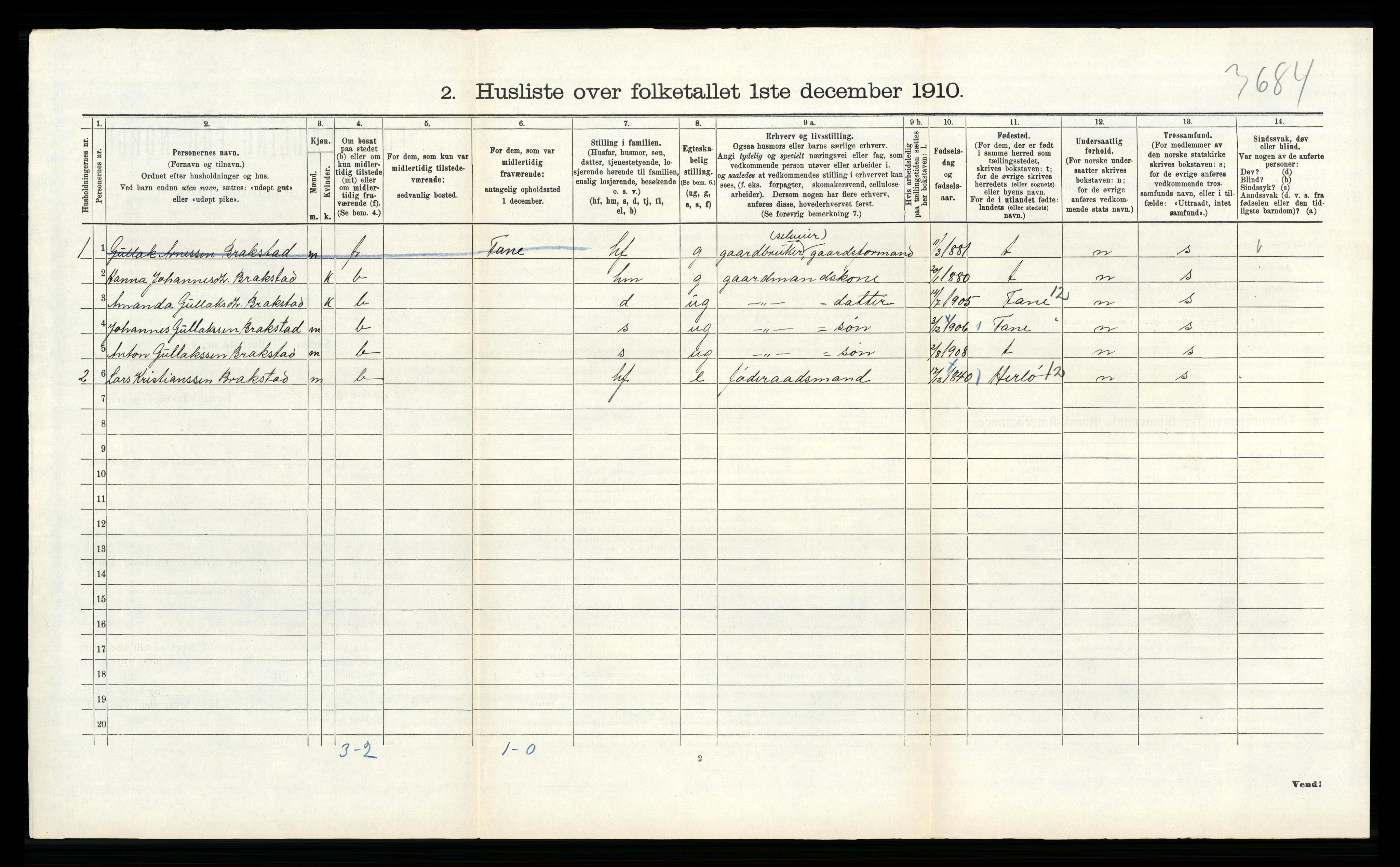 RA, 1910 census for Alversund, 1910, p. 167