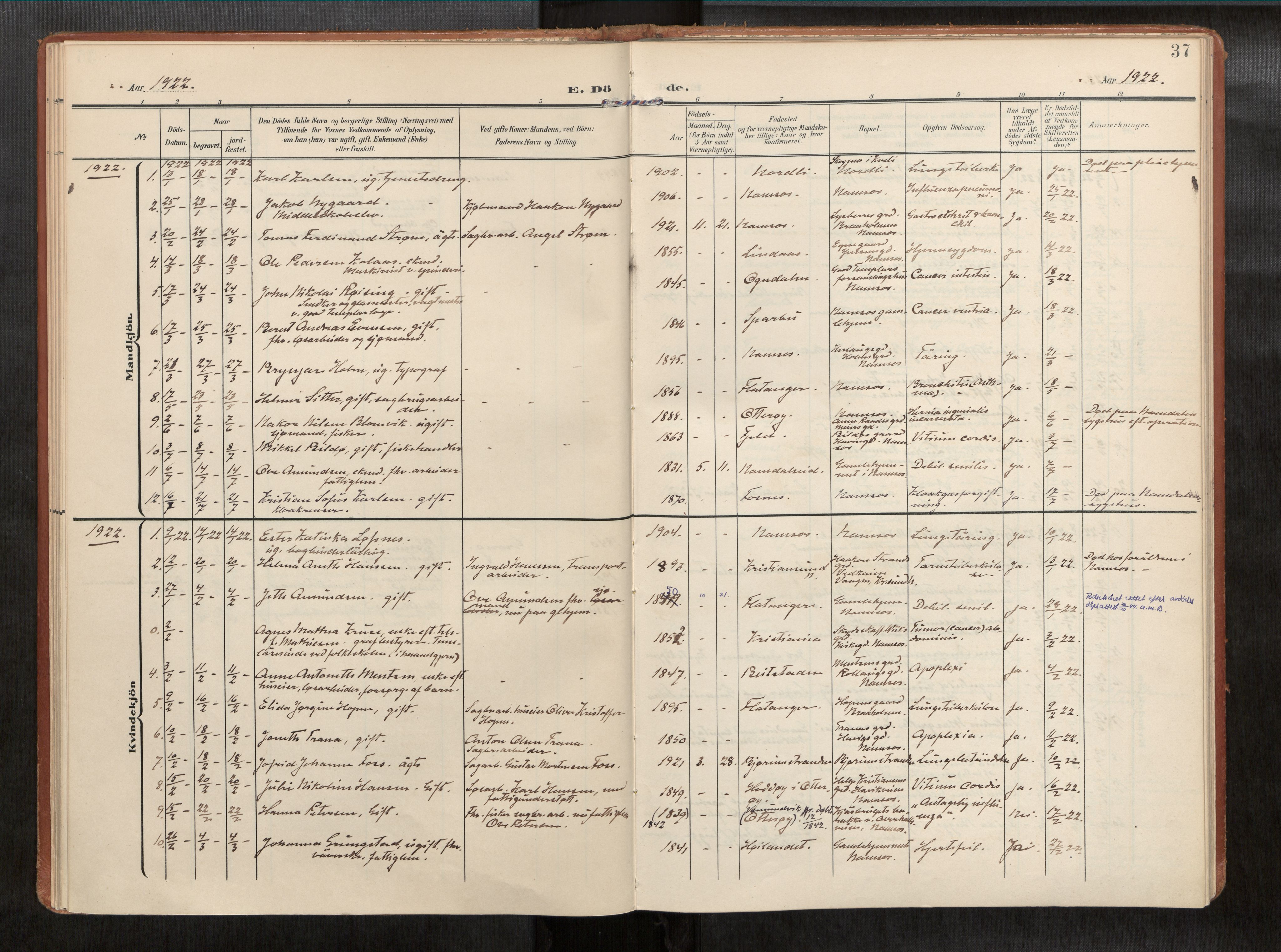 Ministerialprotokoller, klokkerbøker og fødselsregistre - Nord-Trøndelag, AV/SAT-A-1458/768/L0579b: Parish register (official) no. 768A15, 1908-1945, p. 37