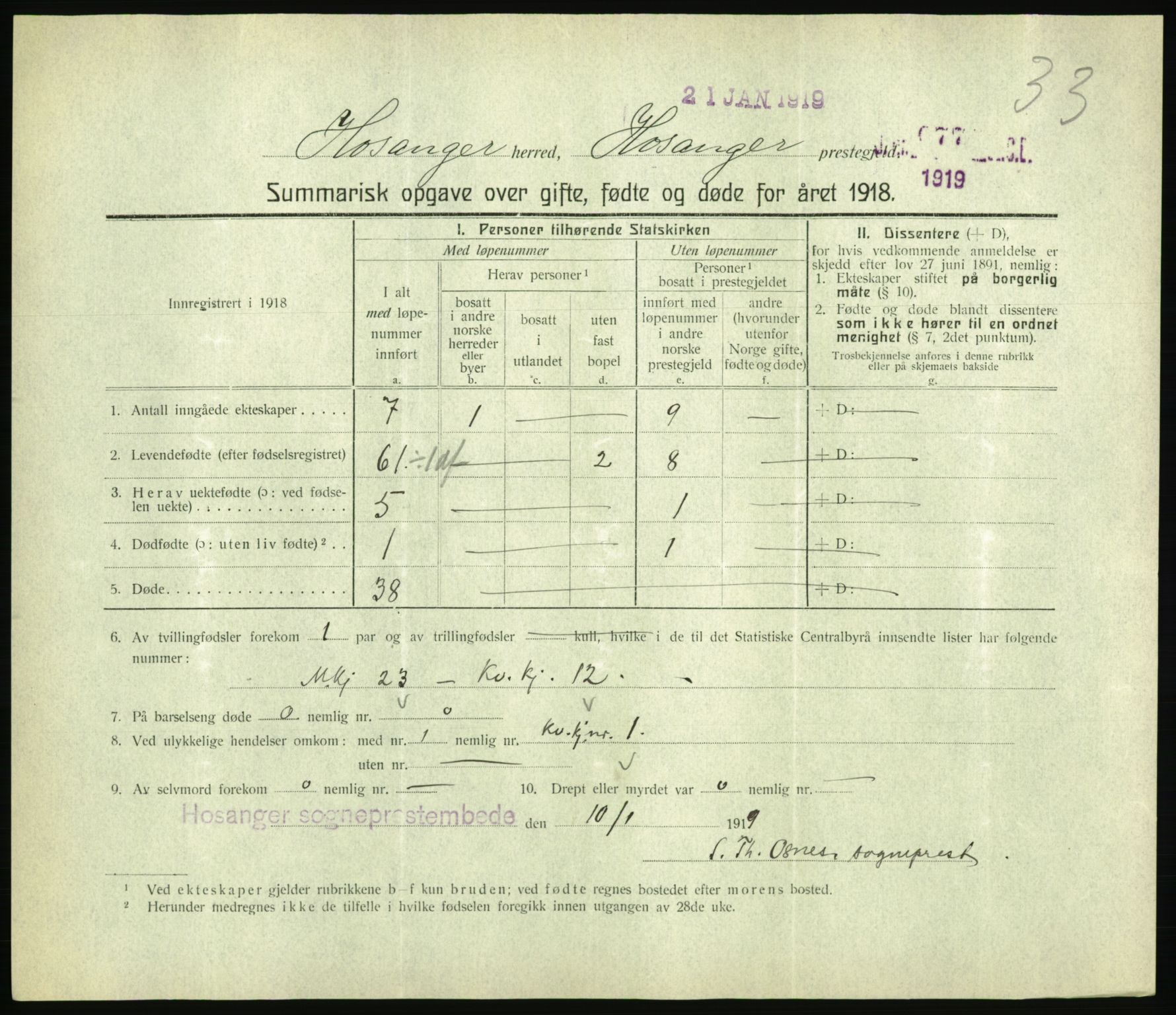 Statistisk sentralbyrå, Sosiodemografiske emner, Befolkning, RA/S-2228/D/Df/Dfb/Dfbh/L0059: Summariske oppgaver over gifte, fødte og døde for hele landet., 1918, p. 953