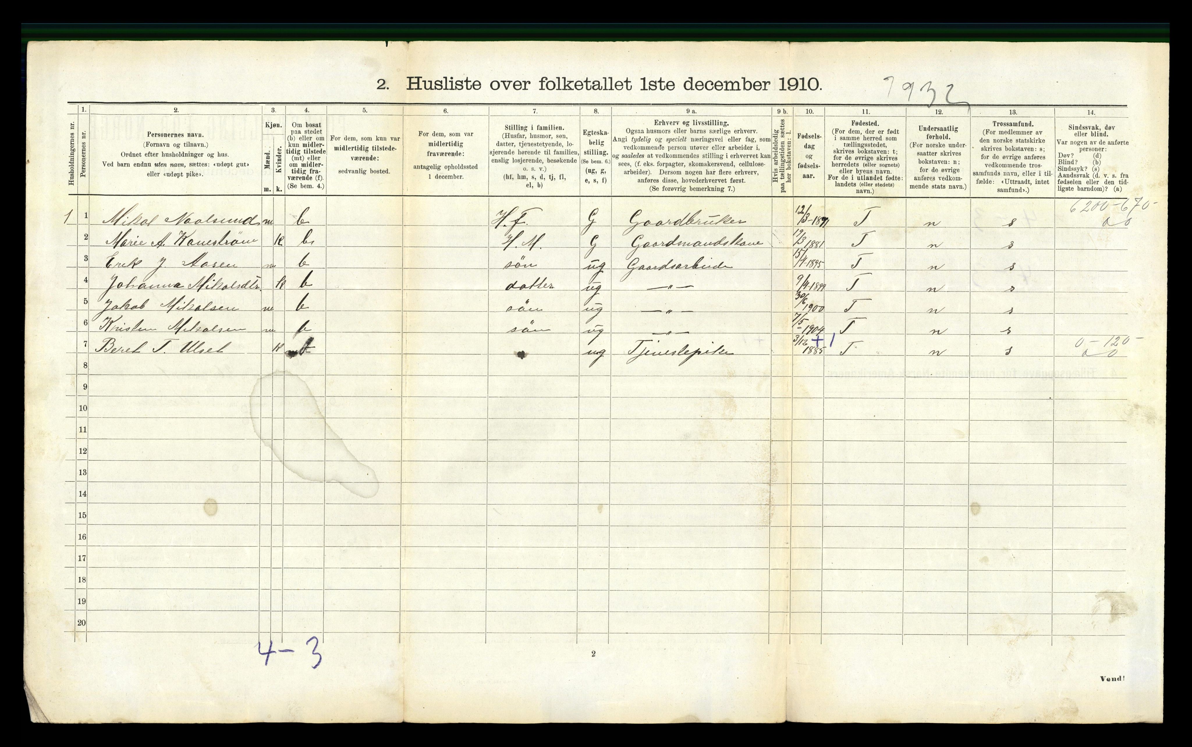 RA, 1910 census for Straumsnes, 1910, p. 212