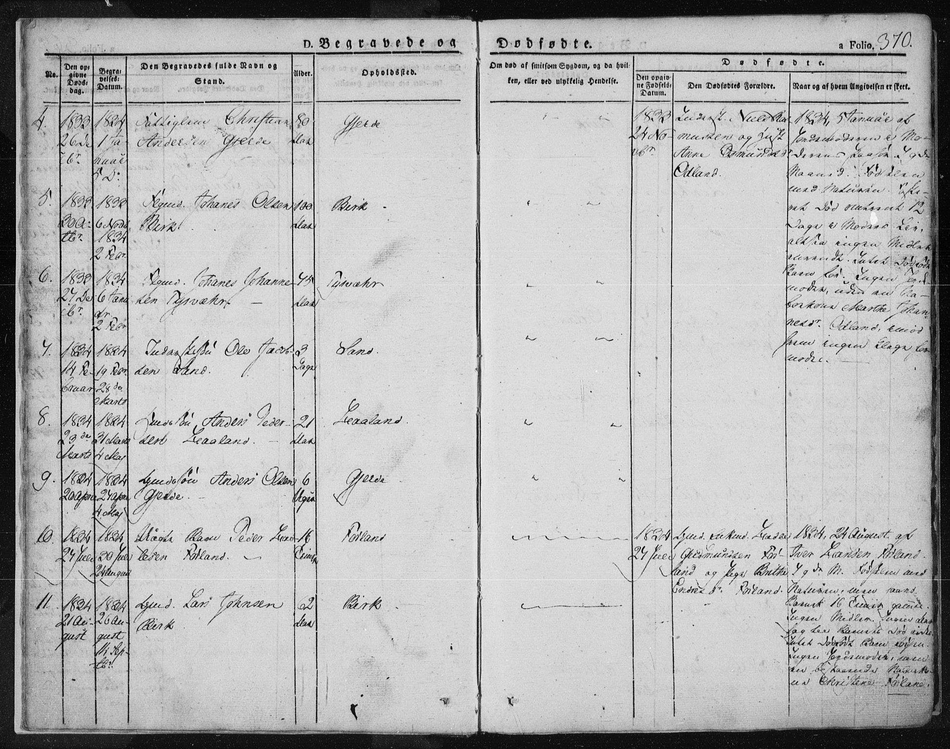 Tysvær sokneprestkontor, SAST/A -101864/H/Ha/Haa/L0001: Parish register (official) no. A 1.2, 1831-1856, p. 370