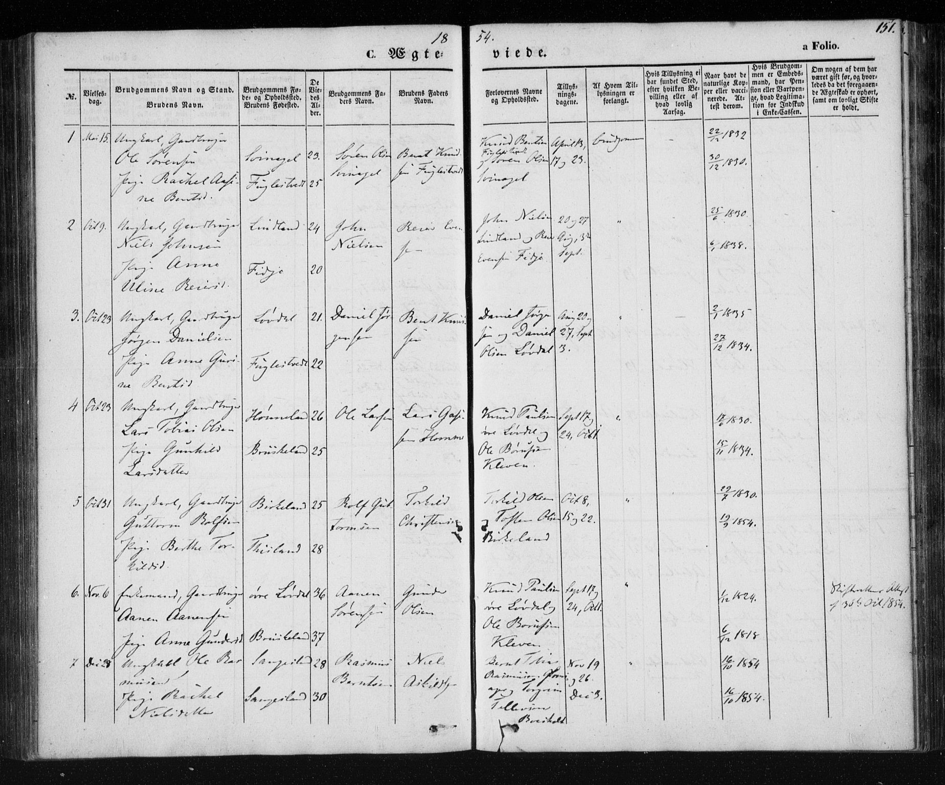 Holum sokneprestkontor, SAK/1111-0022/F/Fa/Fab/L0005: Parish register (official) no. A 5, 1847-1874, p. 151