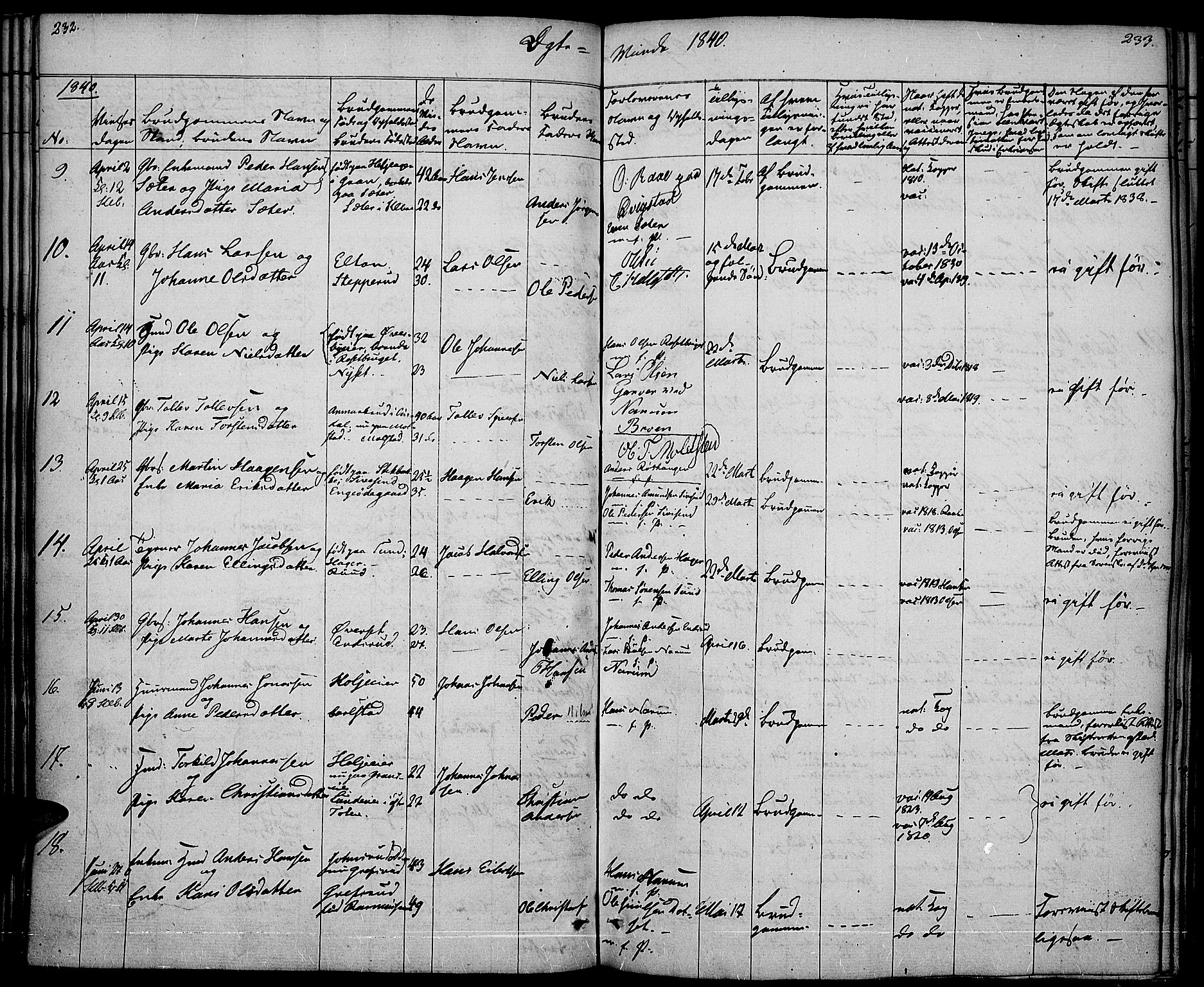 Vestre Toten prestekontor, SAH/PREST-108/H/Ha/Haa/L0003: Parish register (official) no. 3, 1836-1843, p. 232-233