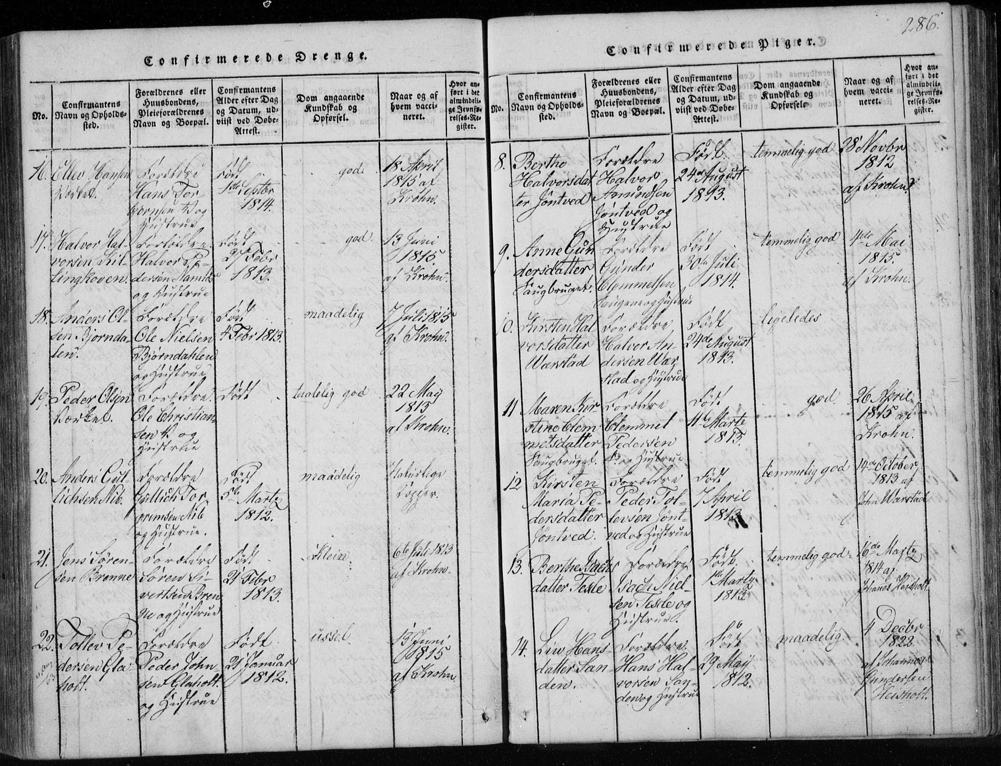 Holla kirkebøker, SAKO/A-272/F/Fa/L0003: Parish register (official) no. 3, 1815-1830, p. 286