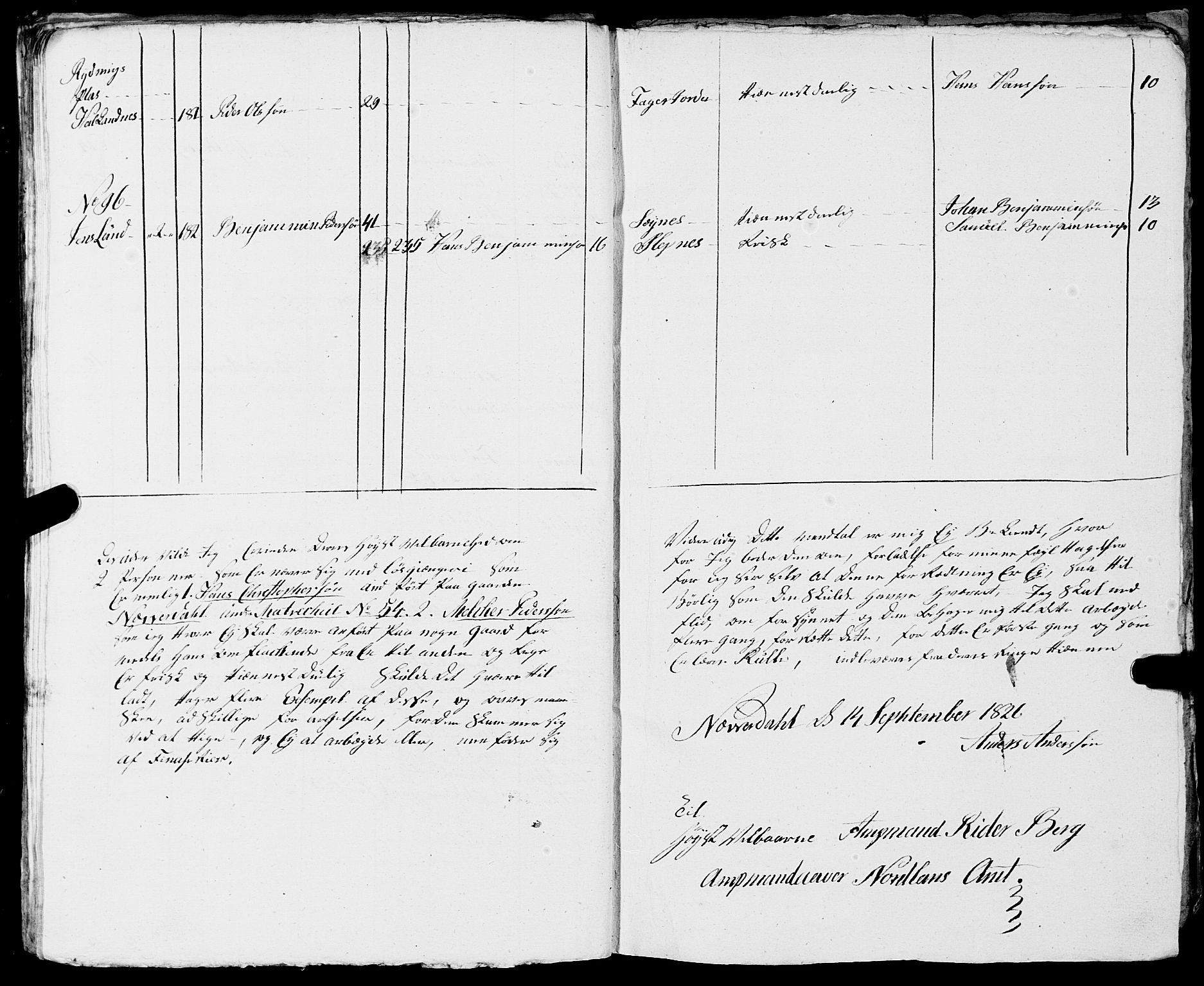Fylkesmannen i Nordland, SAT/A-0499/1.1/R/Ra/L0017: Innrulleringsmanntall for Meløy, 1809-1835, p. 217