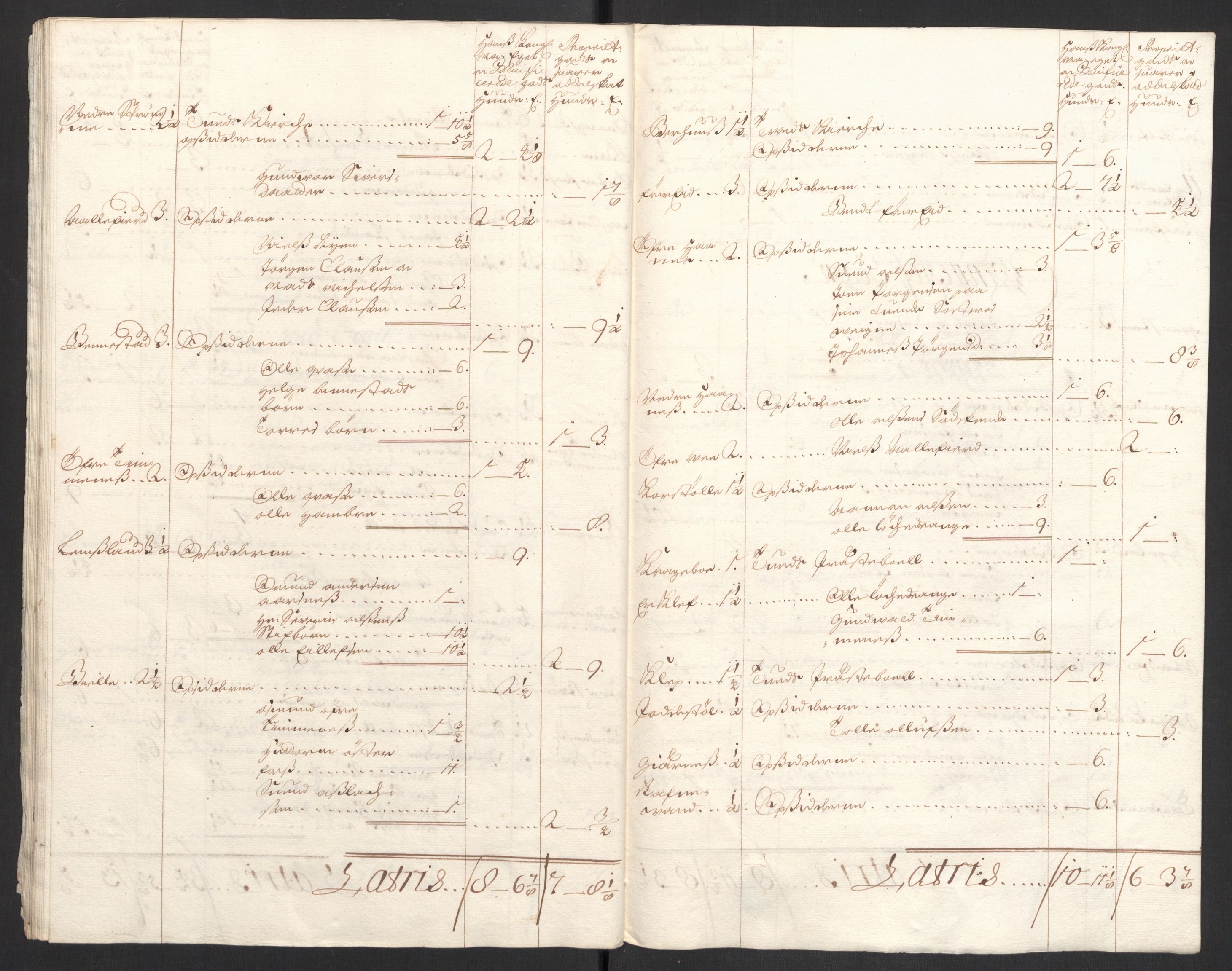 Rentekammeret inntil 1814, Reviderte regnskaper, Fogderegnskap, RA/EA-4092/R43/L2547: Fogderegnskap Lista og Mandal, 1698-1699, p. 284