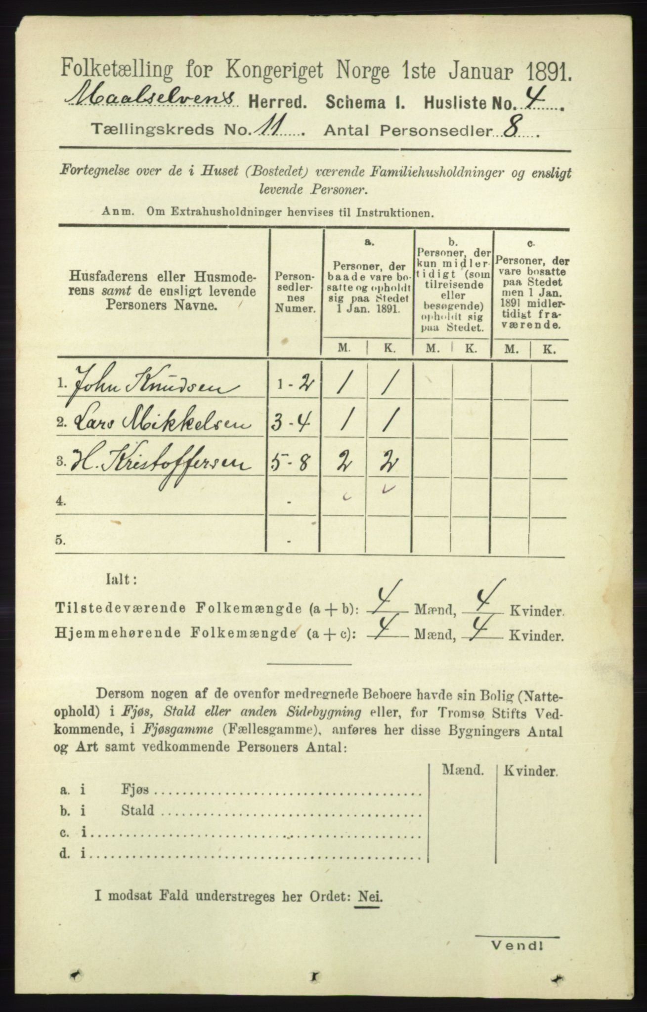 RA, 1891 census for 1924 Målselv, 1891, p. 3195