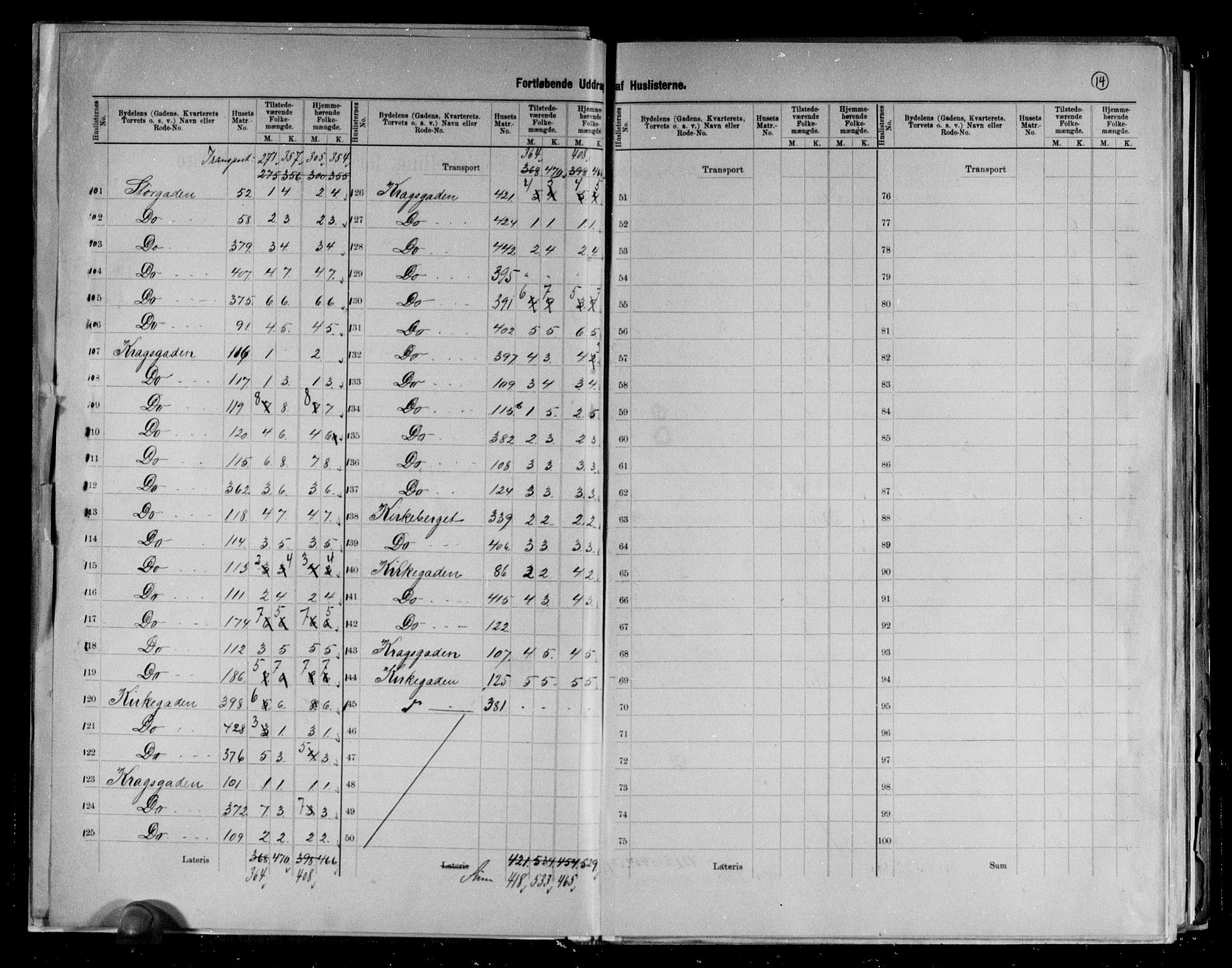 RA, 1891 census for 0901 Risør, 1891, p. 14