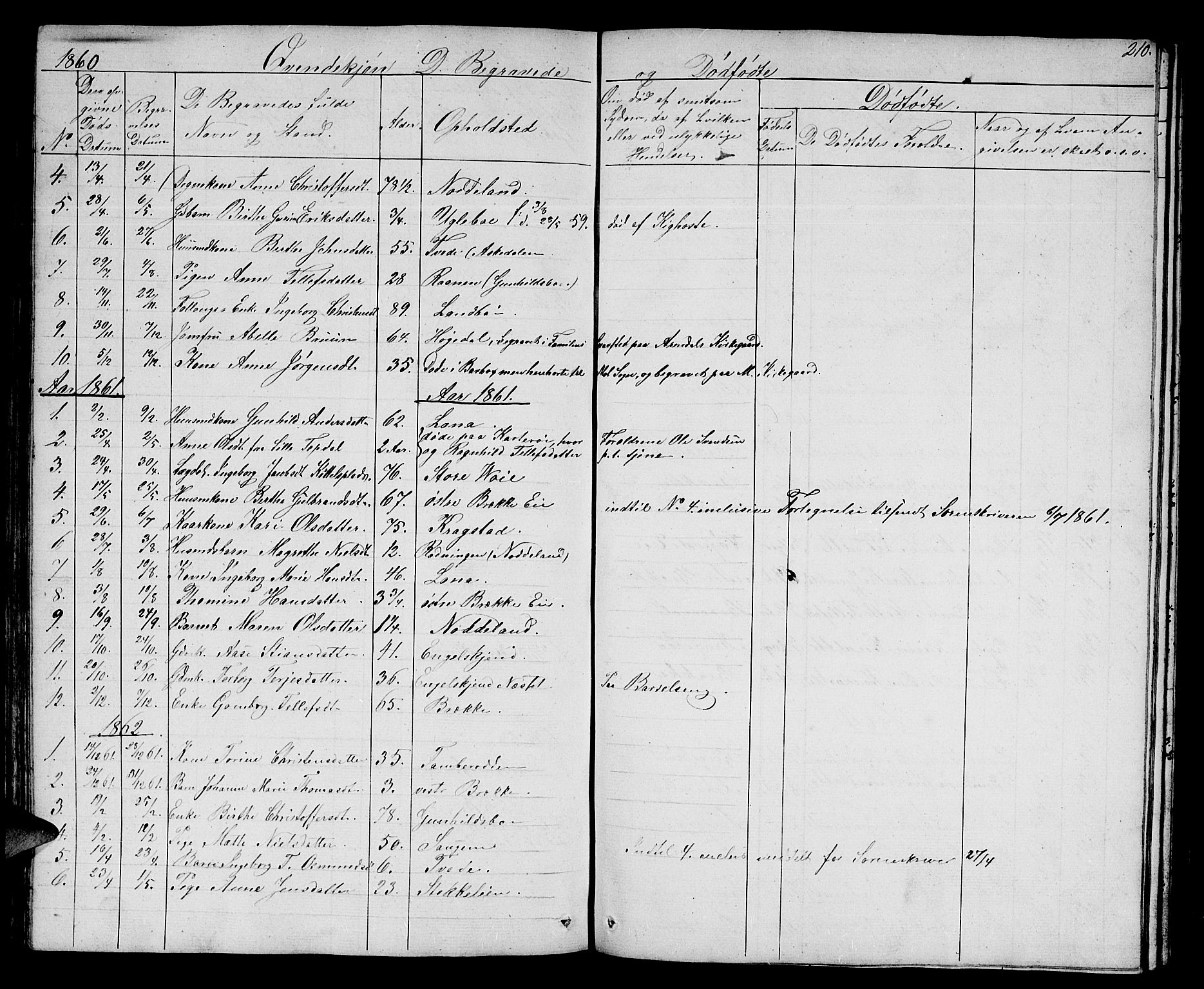 Austre Moland sokneprestkontor, AV/SAK-1111-0001/F/Fb/Fba/L0001: Parish register (copy) no. B 1, 1842-1868, p. 210