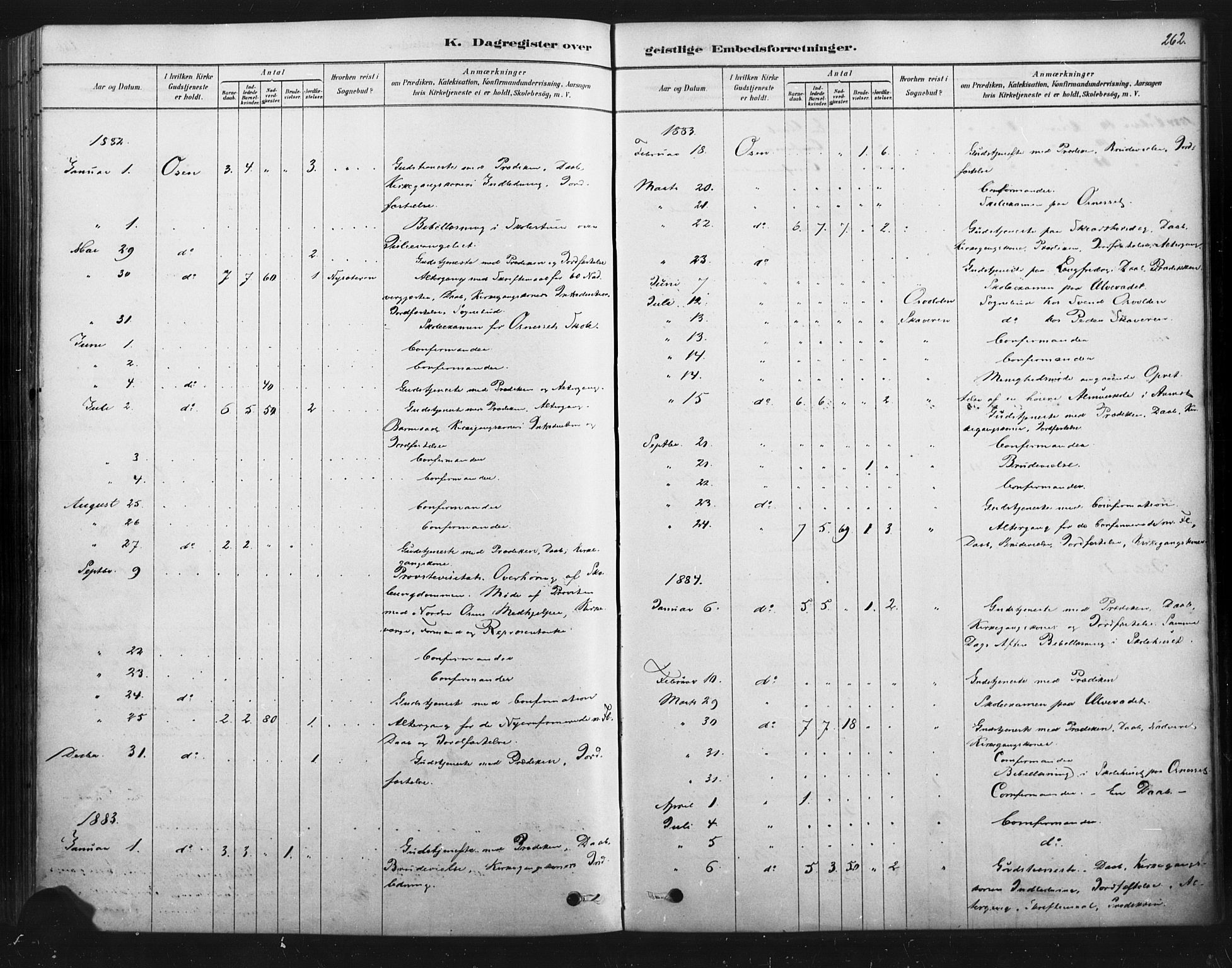 Åmot prestekontor, Hedmark, AV/SAH-PREST-056/H/Ha/Haa/L0012: Parish register (official) no. 12, 1878-1901, p. 262