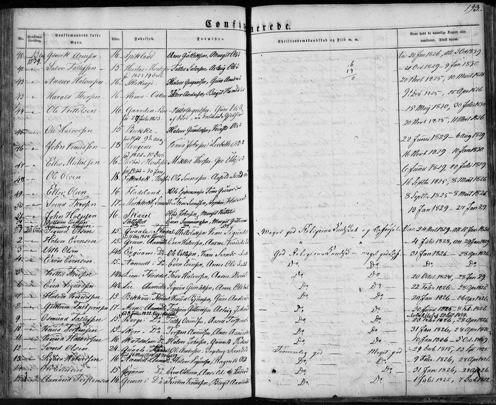 Seljord kirkebøker, SAKO/A-20/F/Fa/L0011: Parish register (official) no. I 11, 1831-1849, p. 193