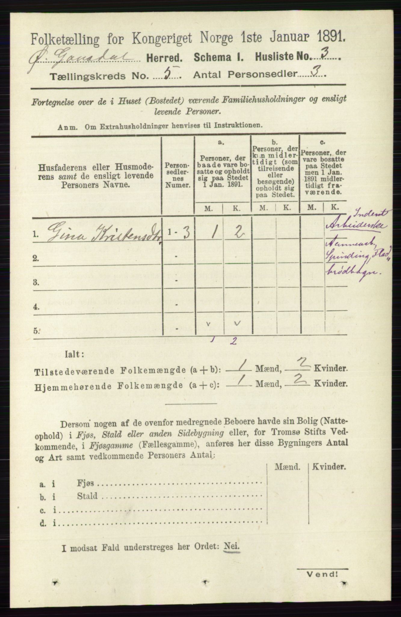 RA, 1891 census for 0522 Østre Gausdal, 1891, p. 2918