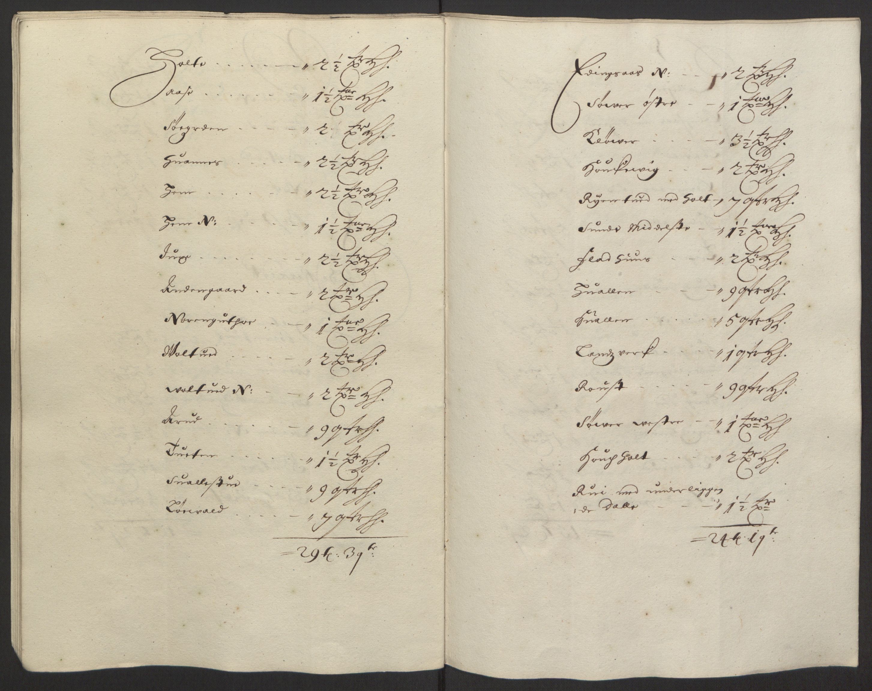 Rentekammeret inntil 1814, Reviderte regnskaper, Fogderegnskap, RA/EA-4092/R35/L2081: Fogderegnskap Øvre og Nedre Telemark, 1680-1684, p. 234