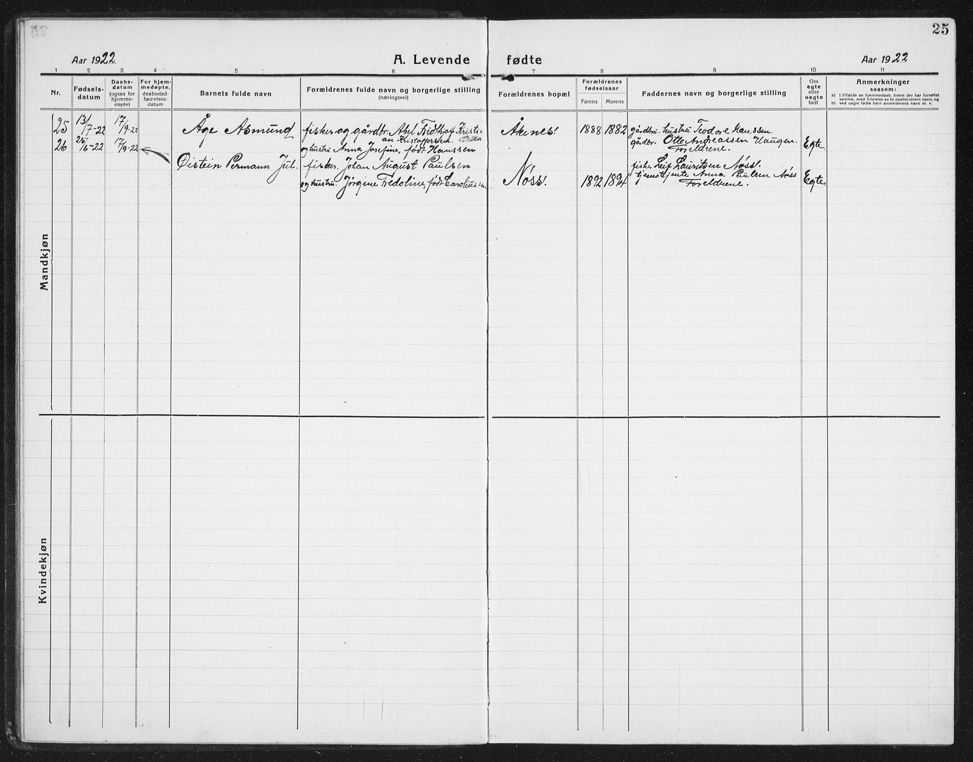 Ministerialprotokoller, klokkerbøker og fødselsregistre - Nordland, AV/SAT-A-1459/898/L1428: Parish register (copy) no. 898C03, 1918-1938, p. 25