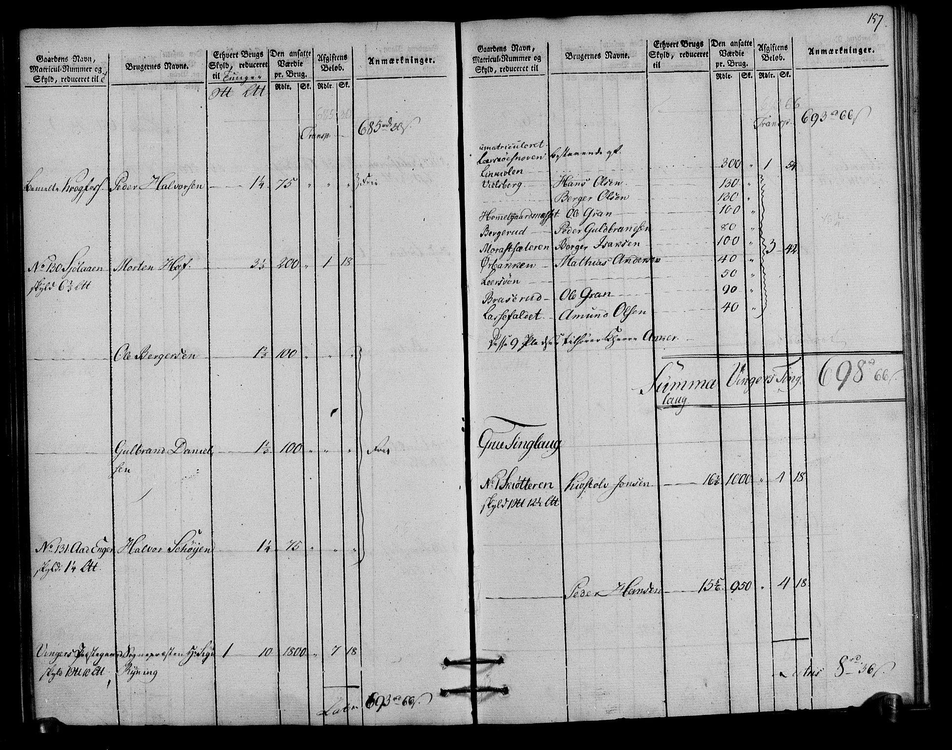 Rentekammeret inntil 1814, Realistisk ordnet avdeling, AV/RA-EA-4070/N/Ne/Nea/L0027: Solør og Odal fogderi. Oppebørselsregister, 1803-1804, p. 77