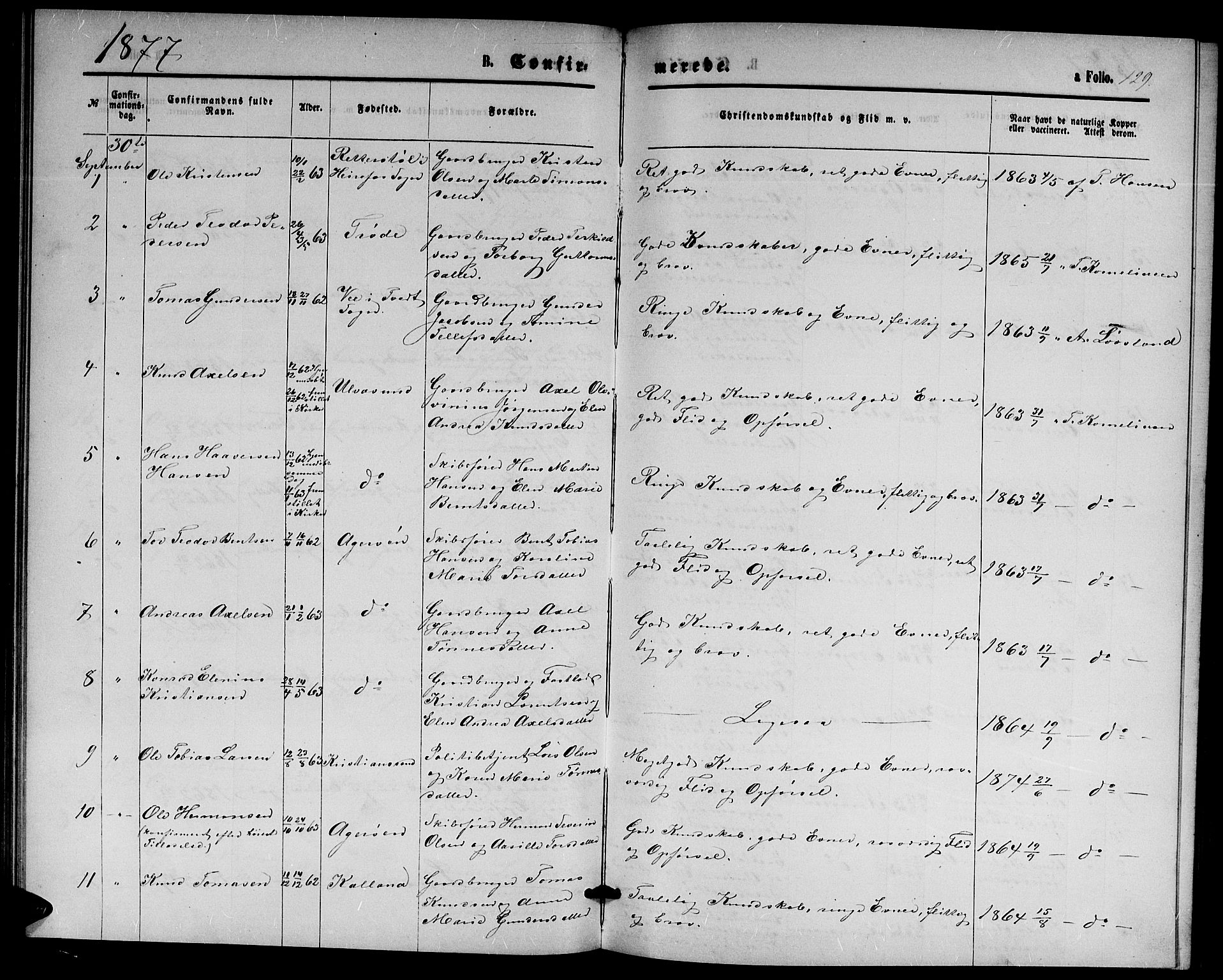 Høvåg sokneprestkontor, AV/SAK-1111-0025/F/Fb/L0003: Parish register (copy) no. B 3, 1870-1882, p. 129