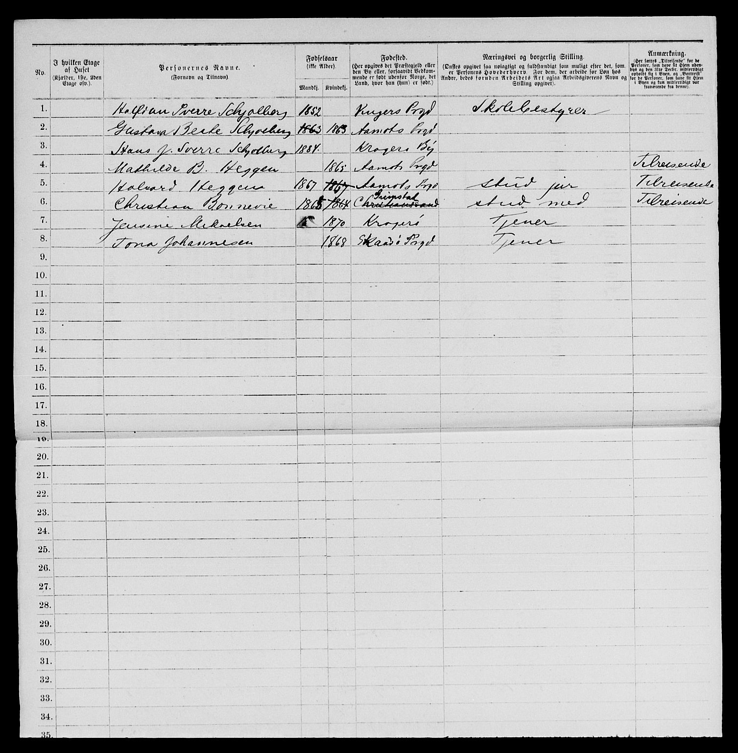 SAKO, 1885 census for 0801 Kragerø, 1885, p. 807