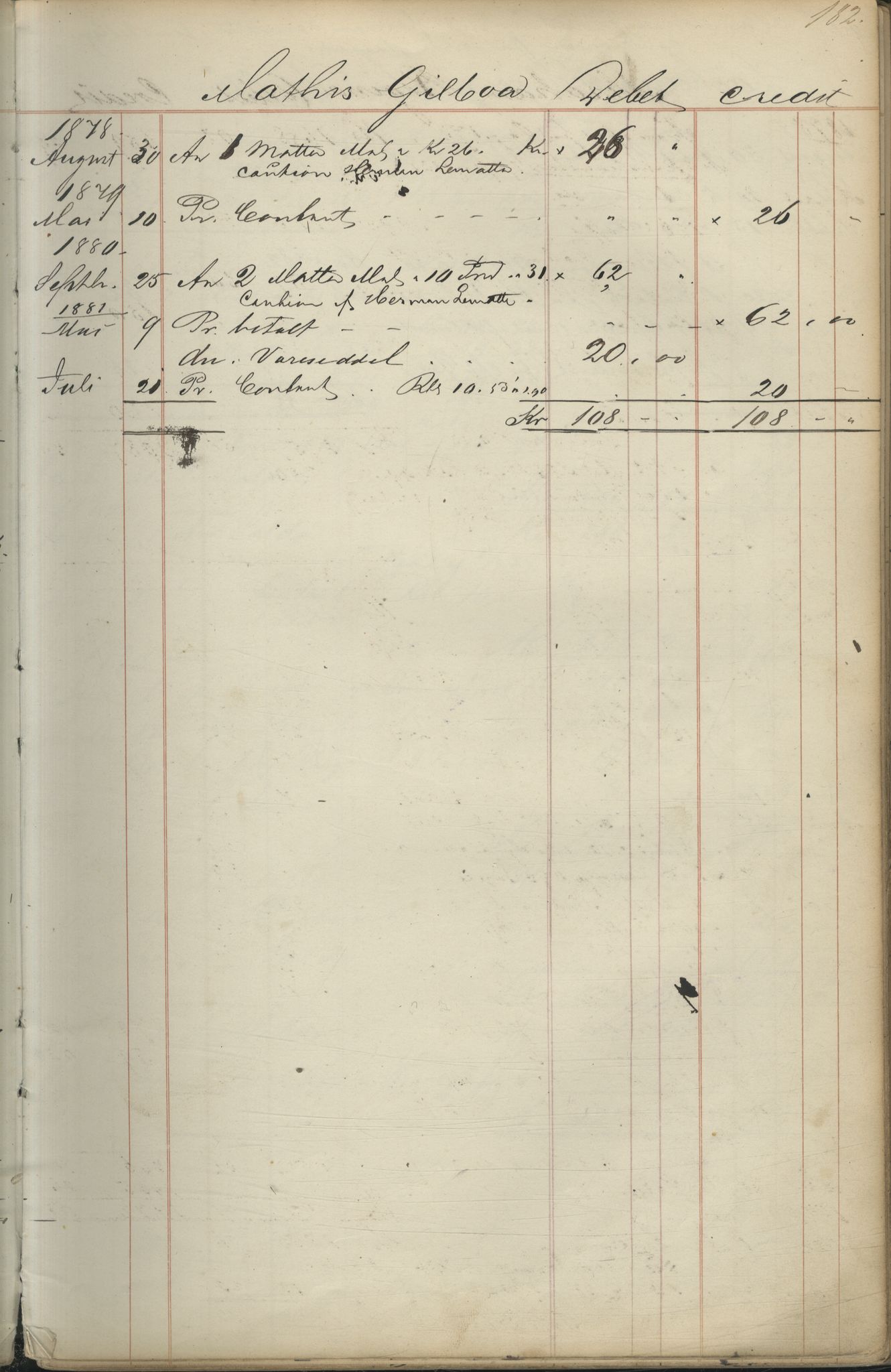 Brodtkorb handel A/S, VAMU/A-0001/F/Fc/L0001/0001: Konto for kvener og nordmenn på Kolahalvøya  / Conto for Kvæner og Nordmænd paa Russefinmarken No 1, 1868-1894, p. 182