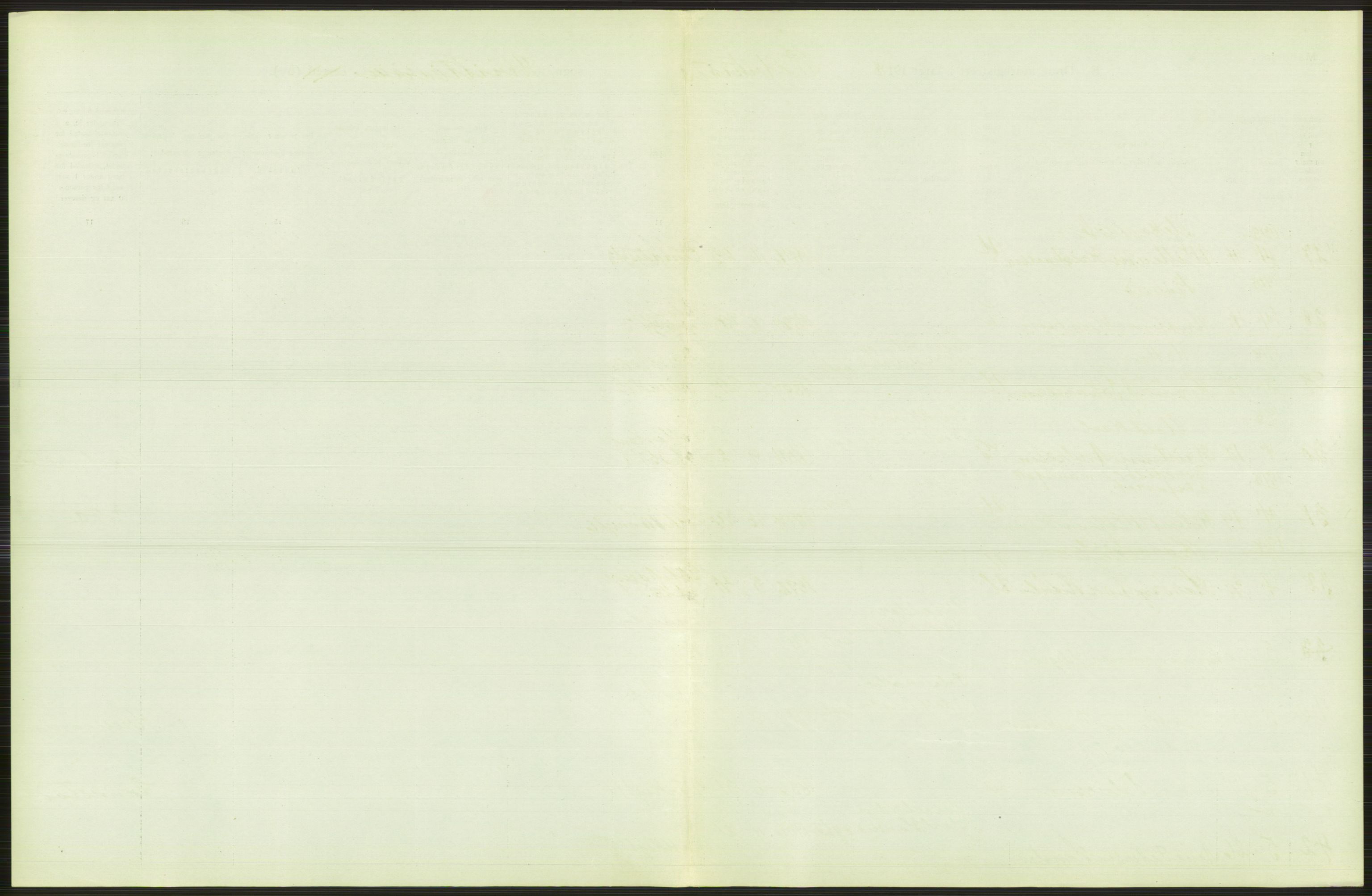 Statistisk sentralbyrå, Sosiodemografiske emner, Befolkning, AV/RA-S-2228/D/Df/Dfb/Dfbh/L0010: Kristiania: Døde, 1918, p. 565