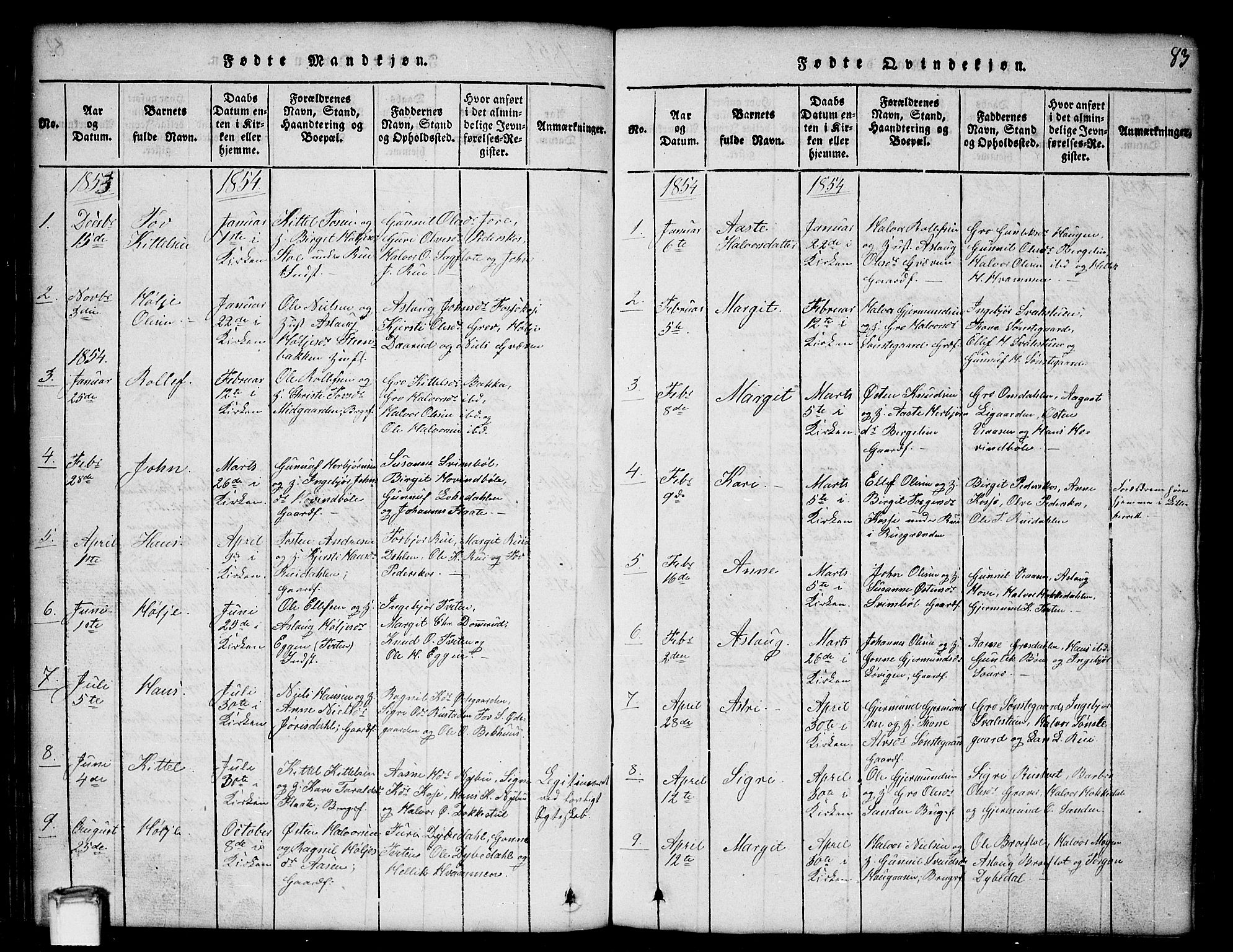 Gransherad kirkebøker, SAKO/A-267/G/Gb/L0001: Parish register (copy) no. II 1, 1815-1860, p. 83
