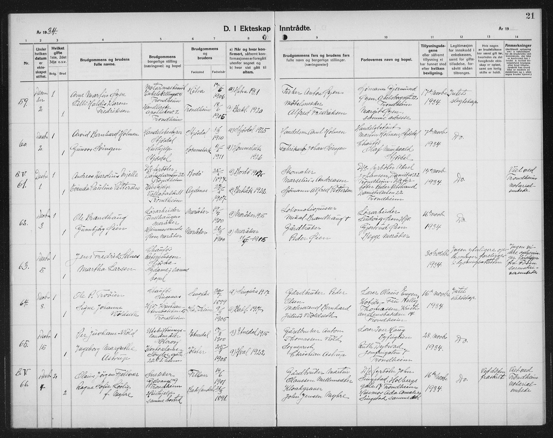 Ministerialprotokoller, klokkerbøker og fødselsregistre - Sør-Trøndelag, AV/SAT-A-1456/602/L0152: Parish register (copy) no. 602C20, 1933-1940, p. 21