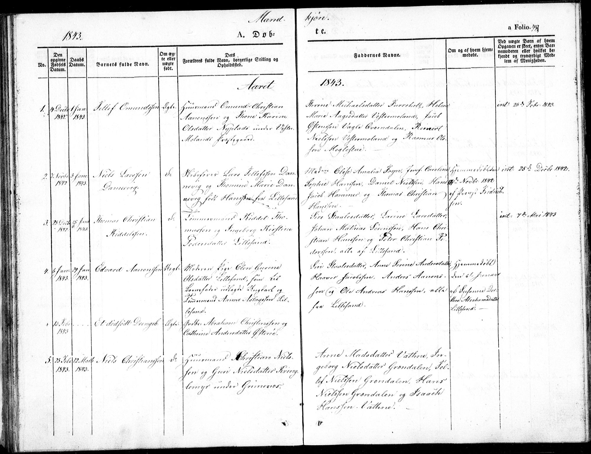 Vestre Moland sokneprestkontor, AV/SAK-1111-0046/F/Fb/Fbb/L0002: Parish register (copy) no. B 2, 1836-1851, p. 48