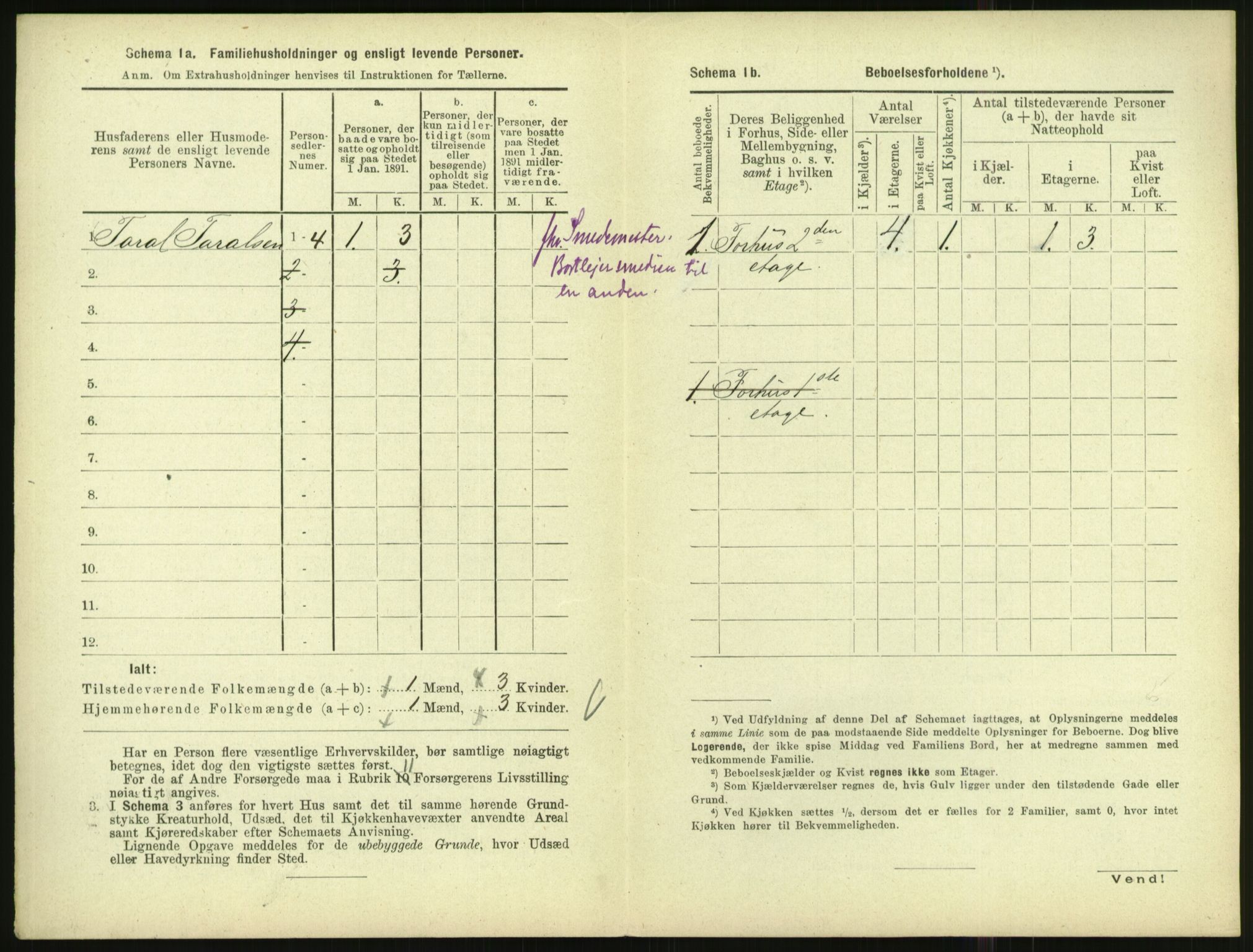 RA, 1891 census for 1001 Kristiansand, 1891, p. 2157