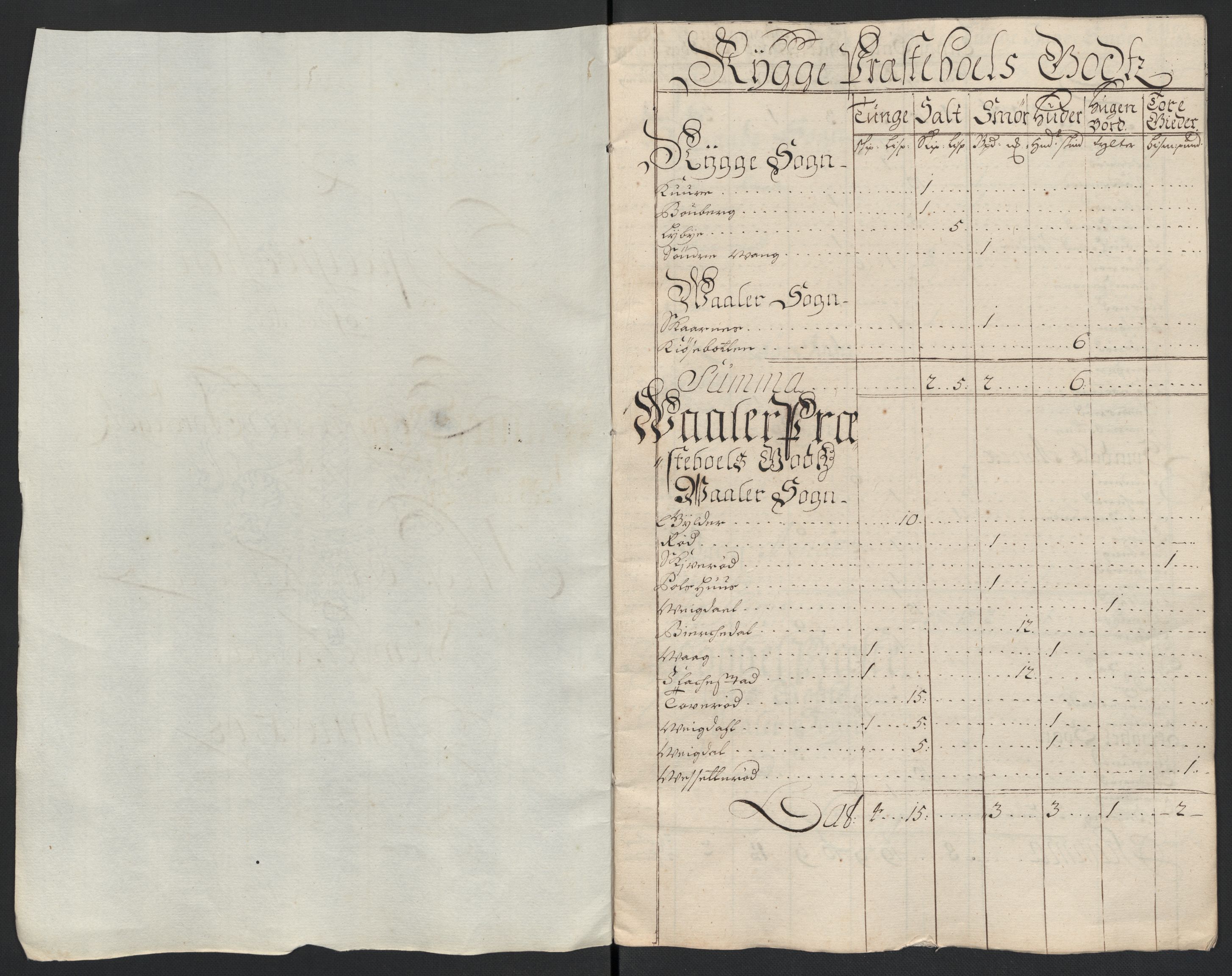 Rentekammeret inntil 1814, Reviderte regnskaper, Fogderegnskap, AV/RA-EA-4092/R04/L0134: Fogderegnskap Moss, Onsøy, Tune, Veme og Åbygge, 1707-1708, p. 338