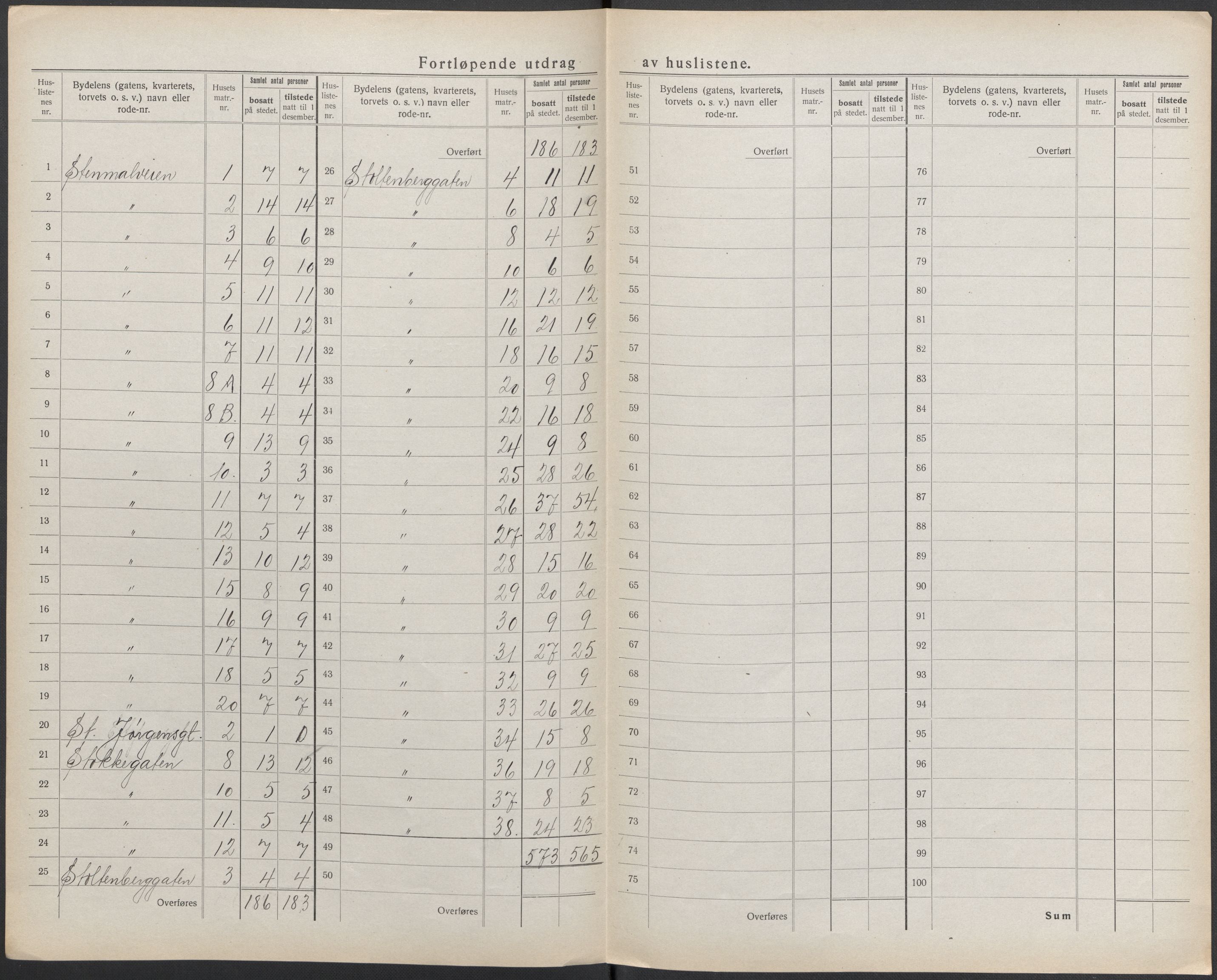 SAKO, 1920 census for Tønsberg, 1920, p. 38