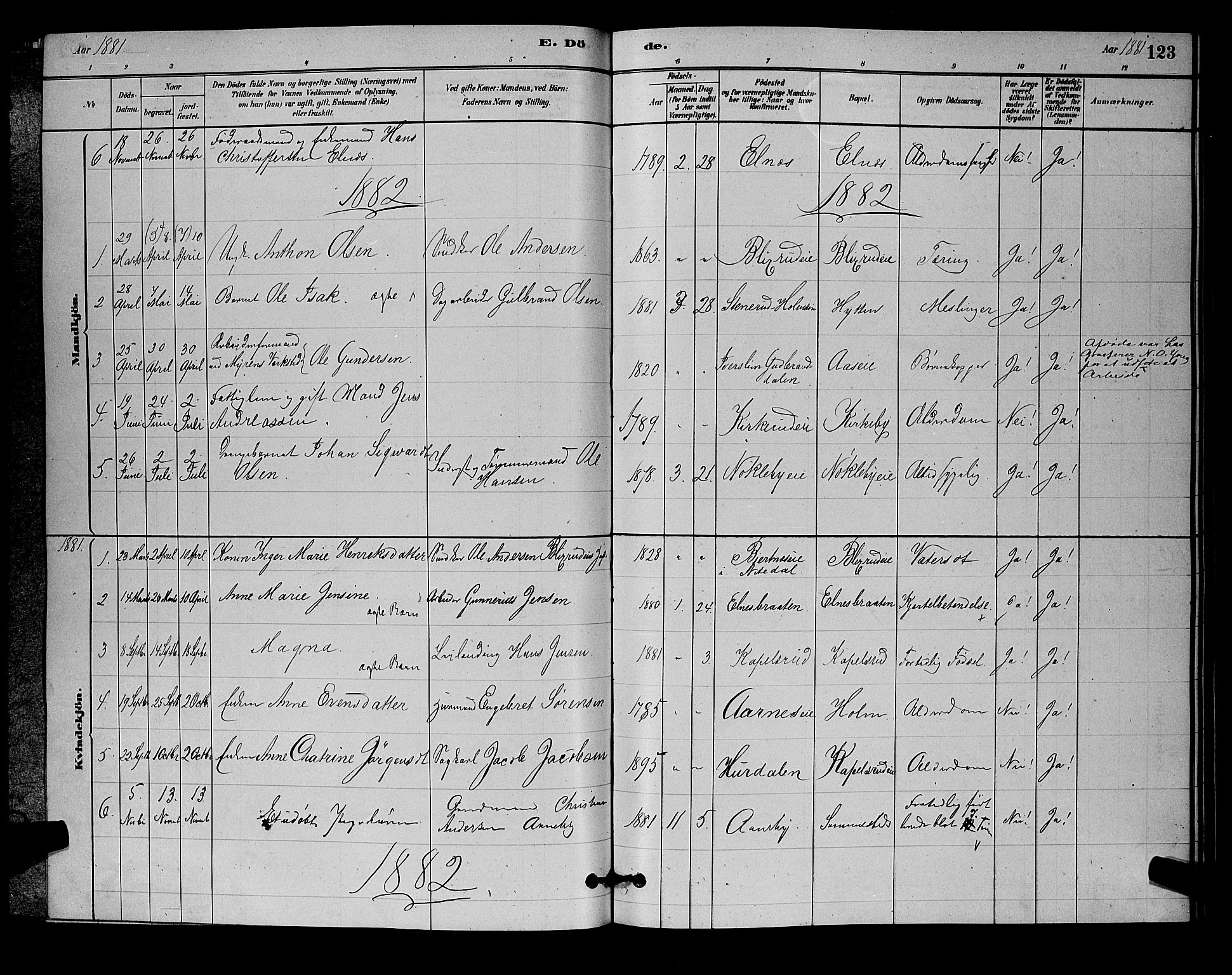 Nittedal prestekontor Kirkebøker, SAO/A-10365a/G/Gb/L0002: Parish register (copy) no. II 2, 1879-1901, p. 123